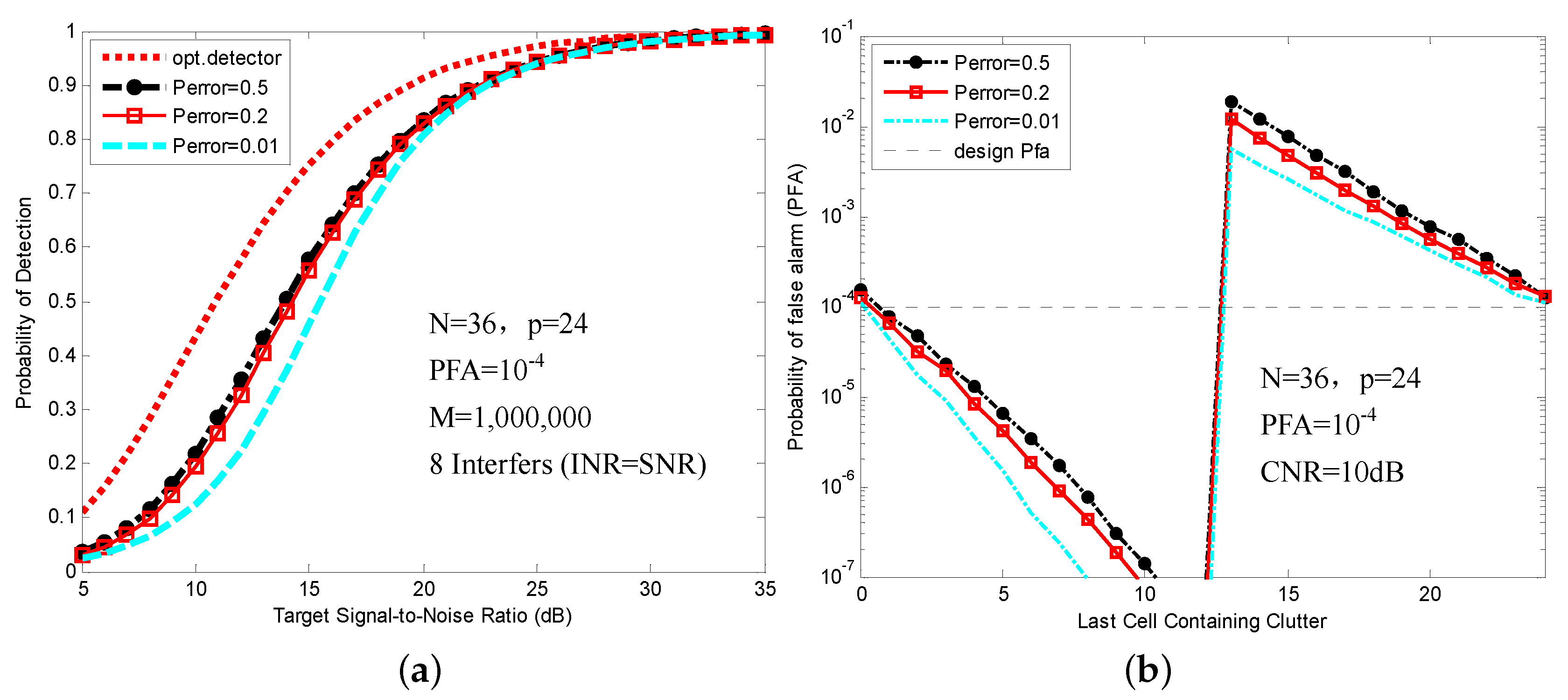 Sensors 16 01055 g004 1024