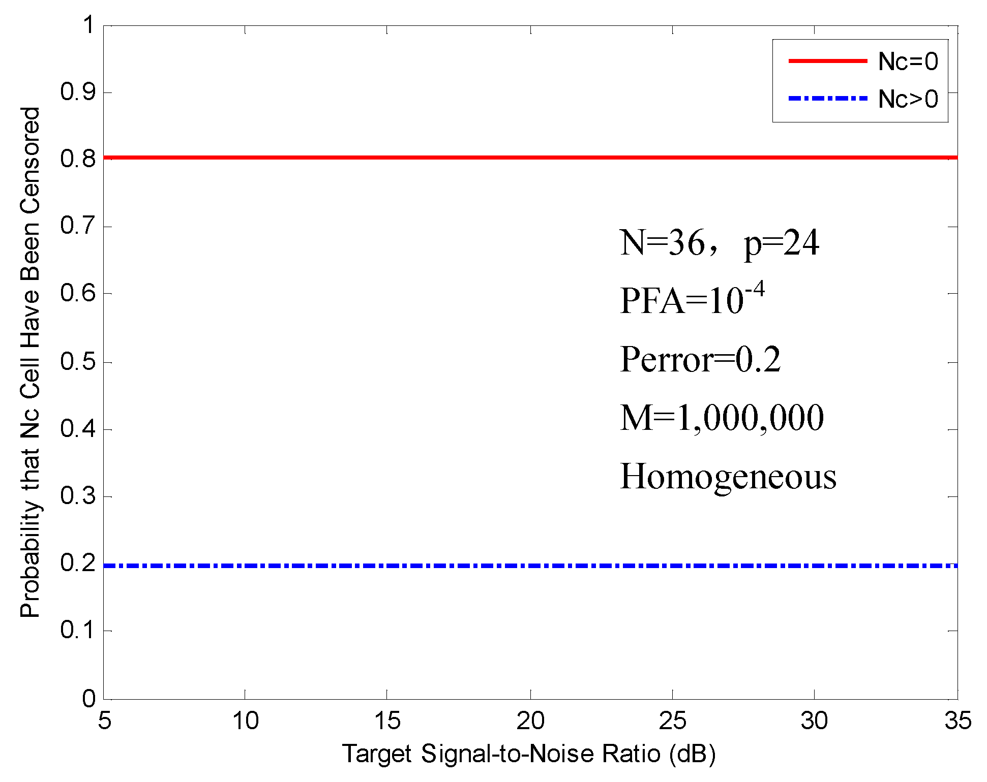 Sensors 16 01055 g005 1024
