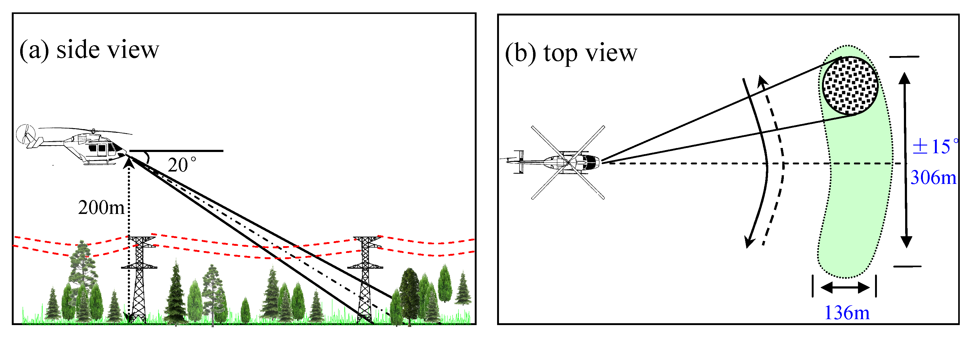 Sensors 16 01055 g014 1024