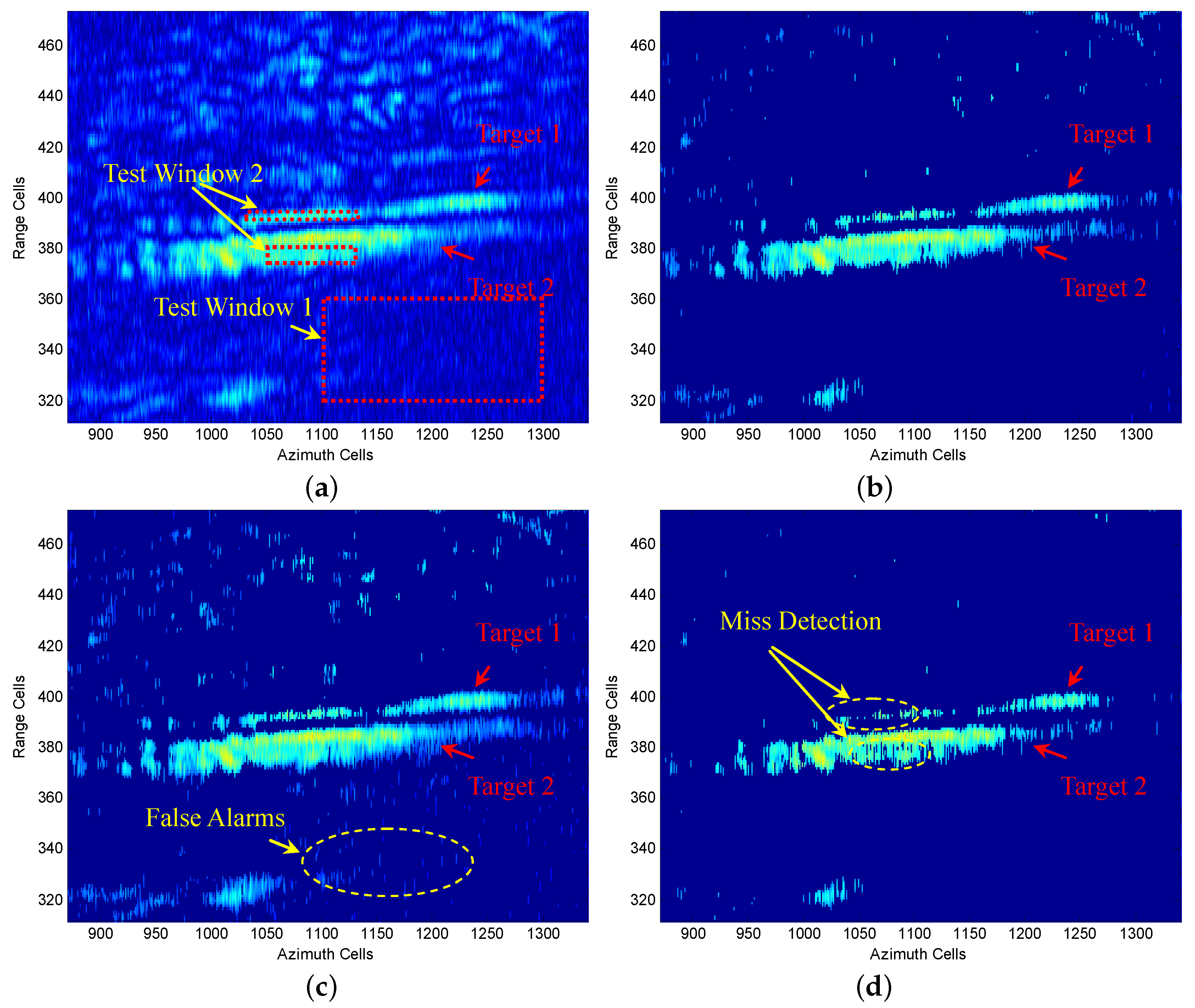 Sensors 16 01055 g018 1024