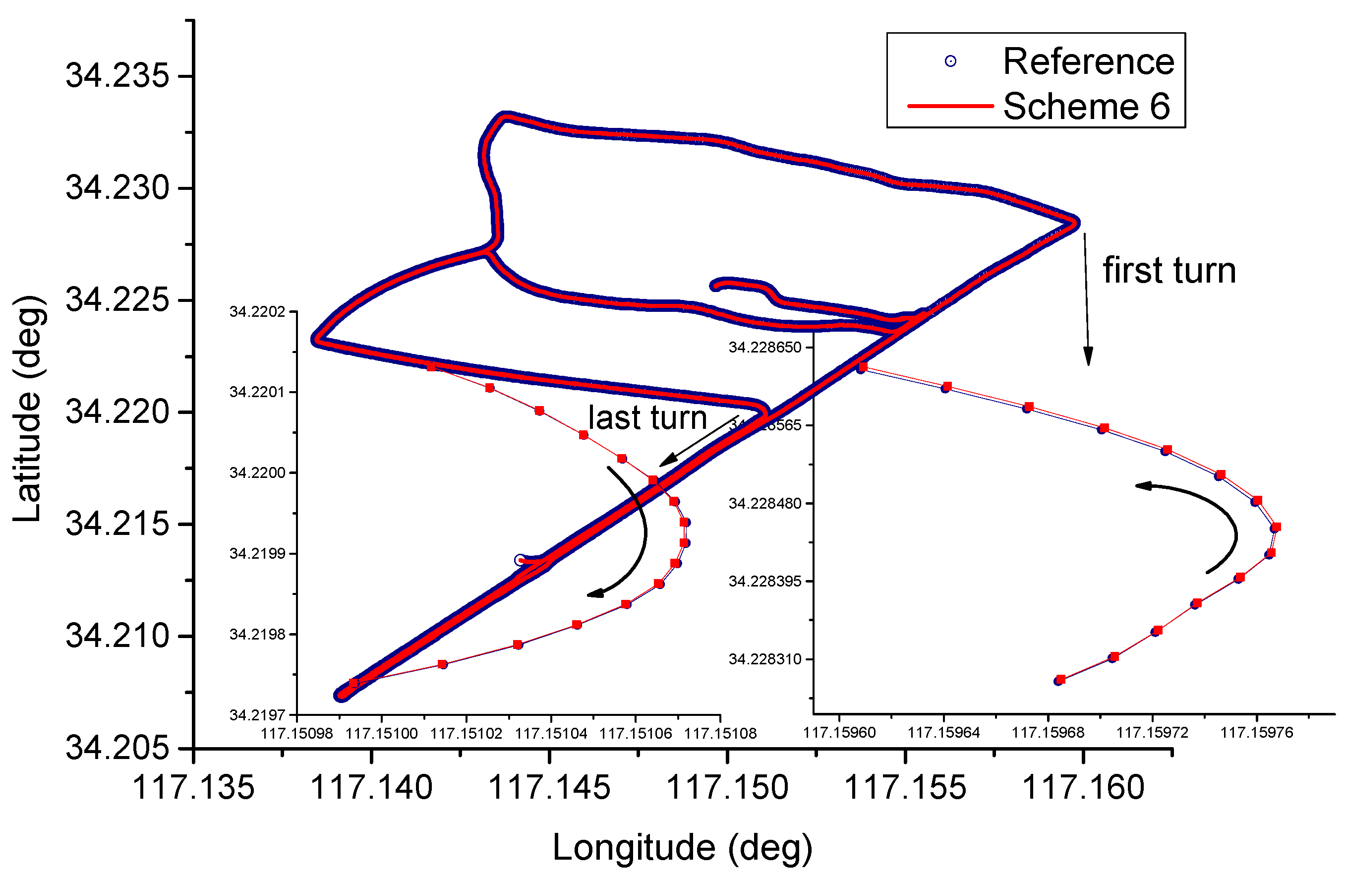 Sensors 16 01057 g010 1024
