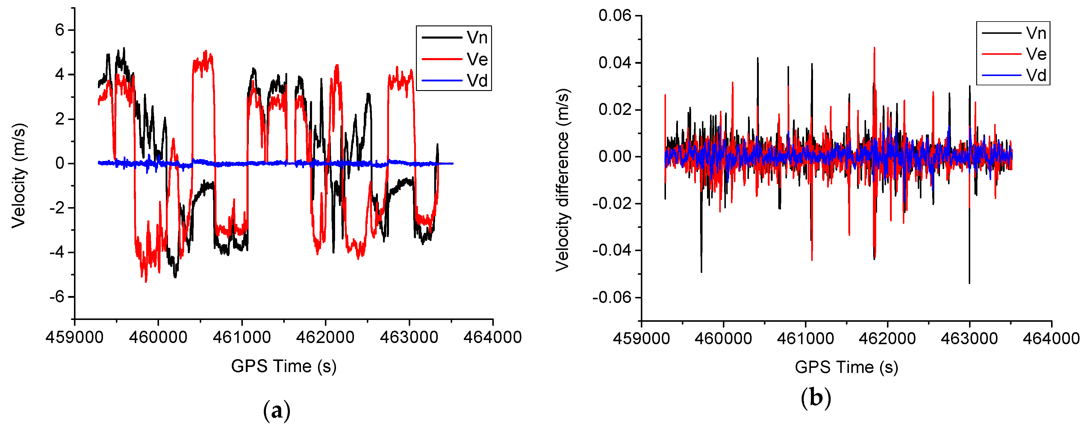 Sensors 16 01057 g013 1024