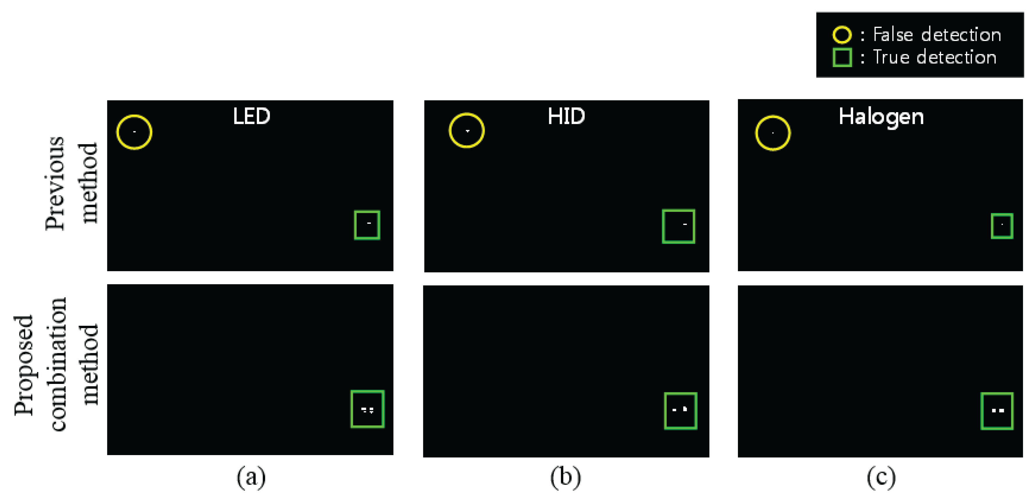 Sensors 16 01058 g011