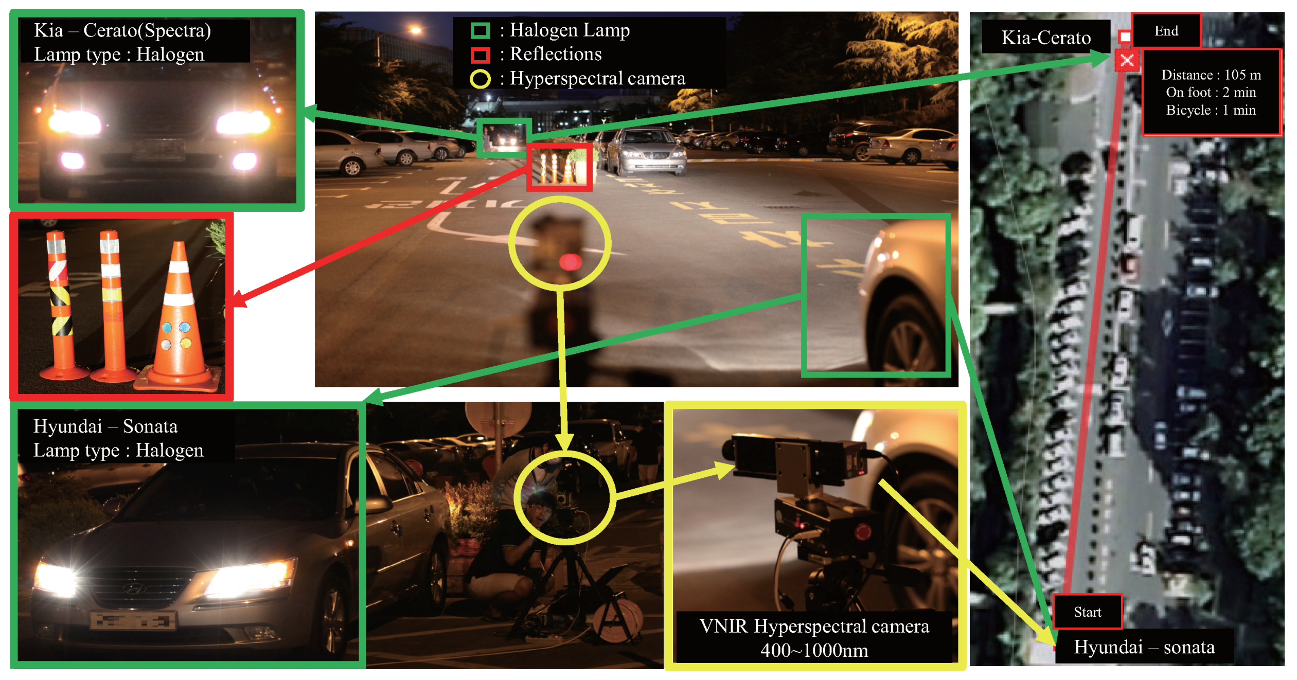 Sensors 16 01058 g012
