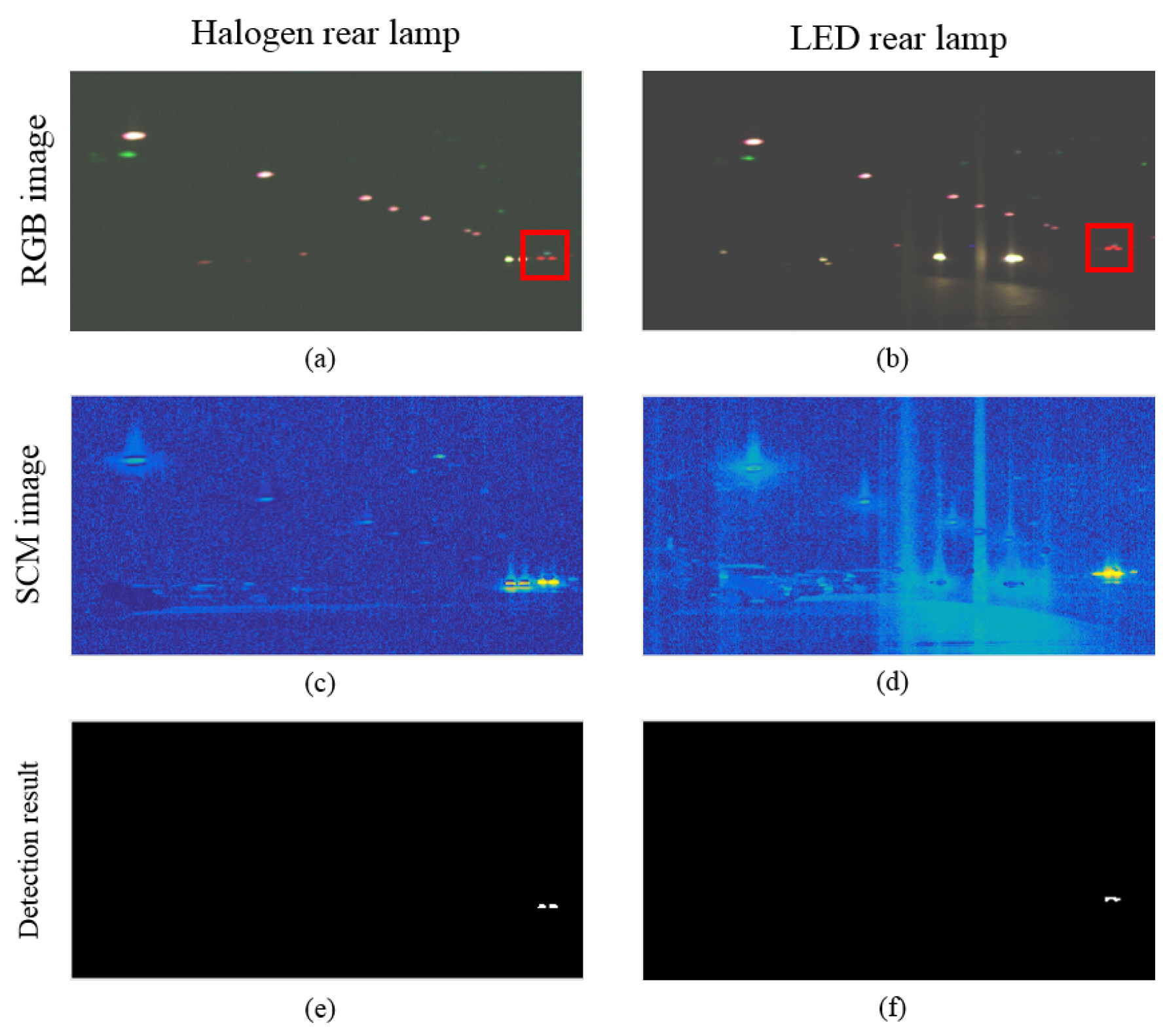 Sensors 16 01058 g018