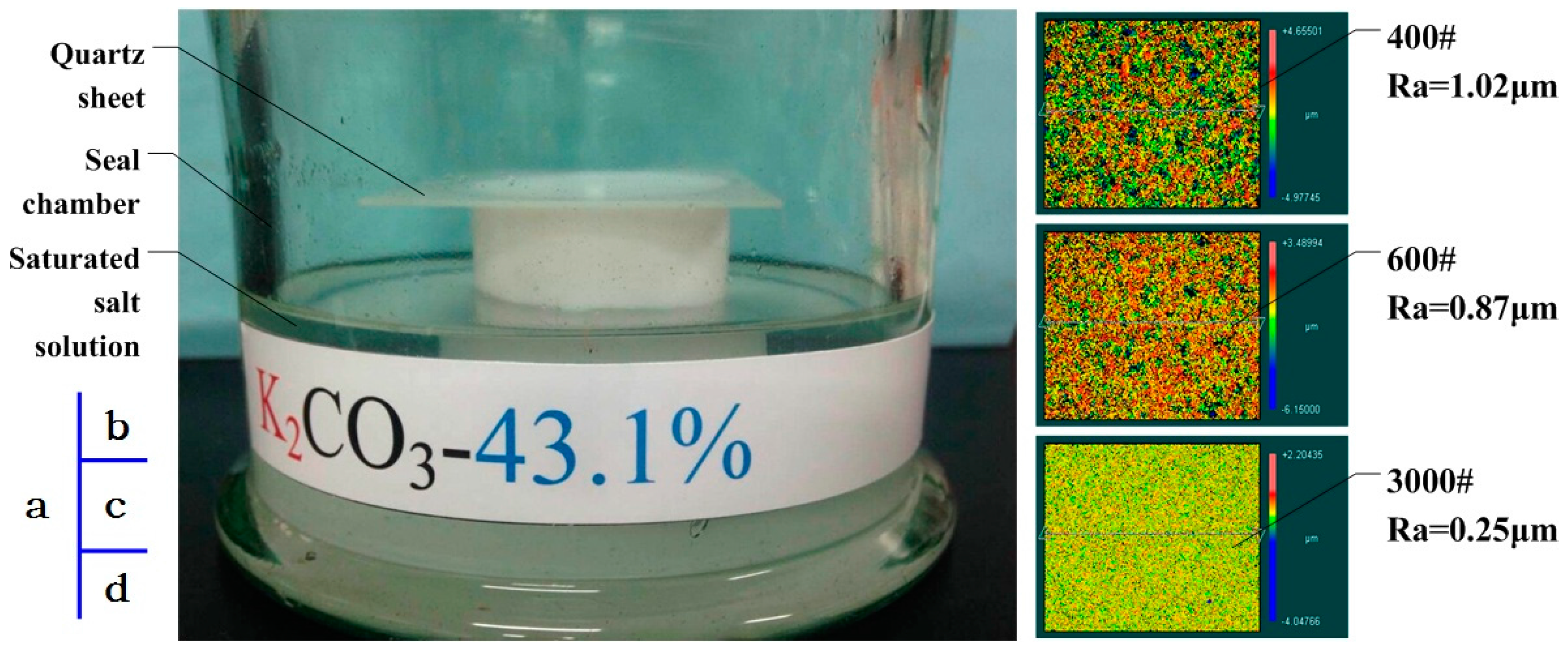 Sensors 16 01060 g004 1024