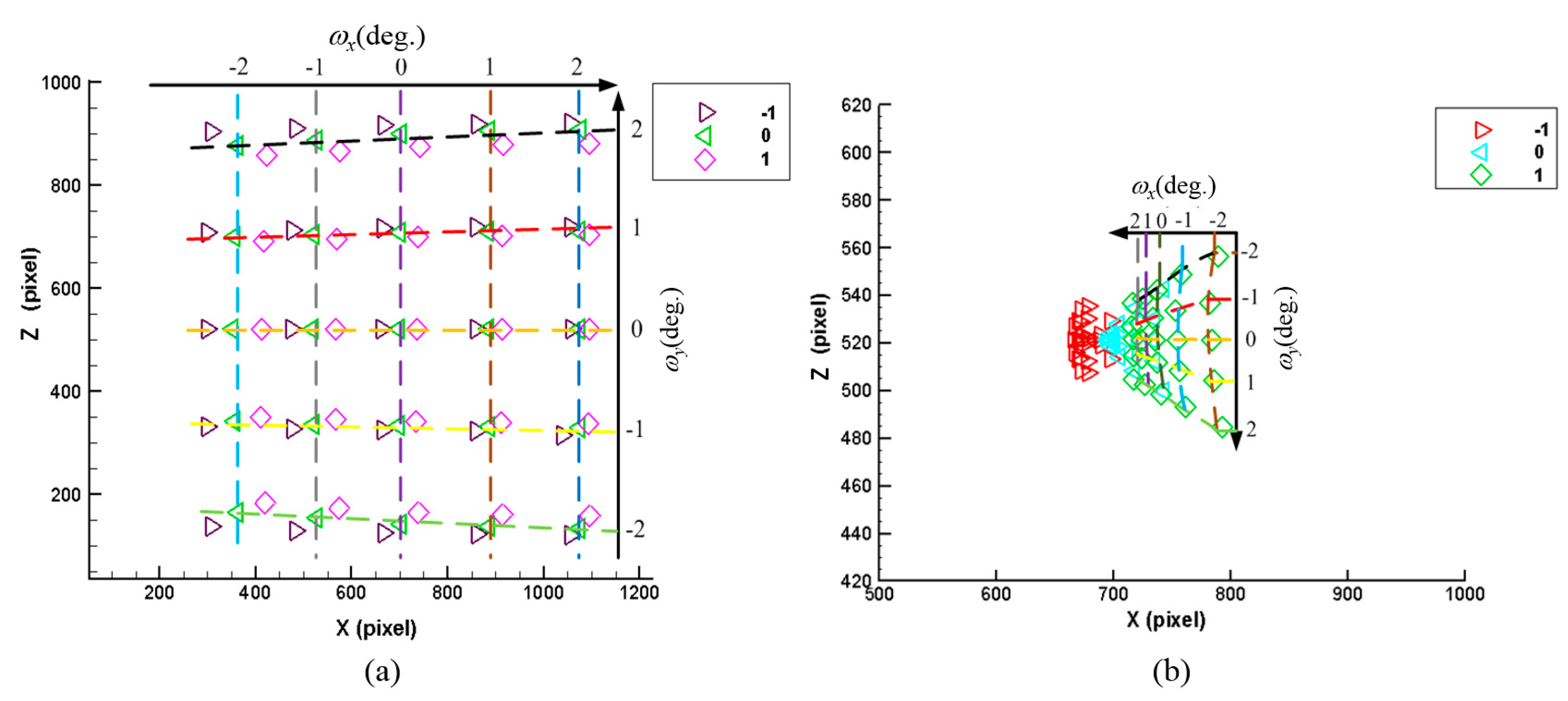 Sensors 16 01061 g002 1024