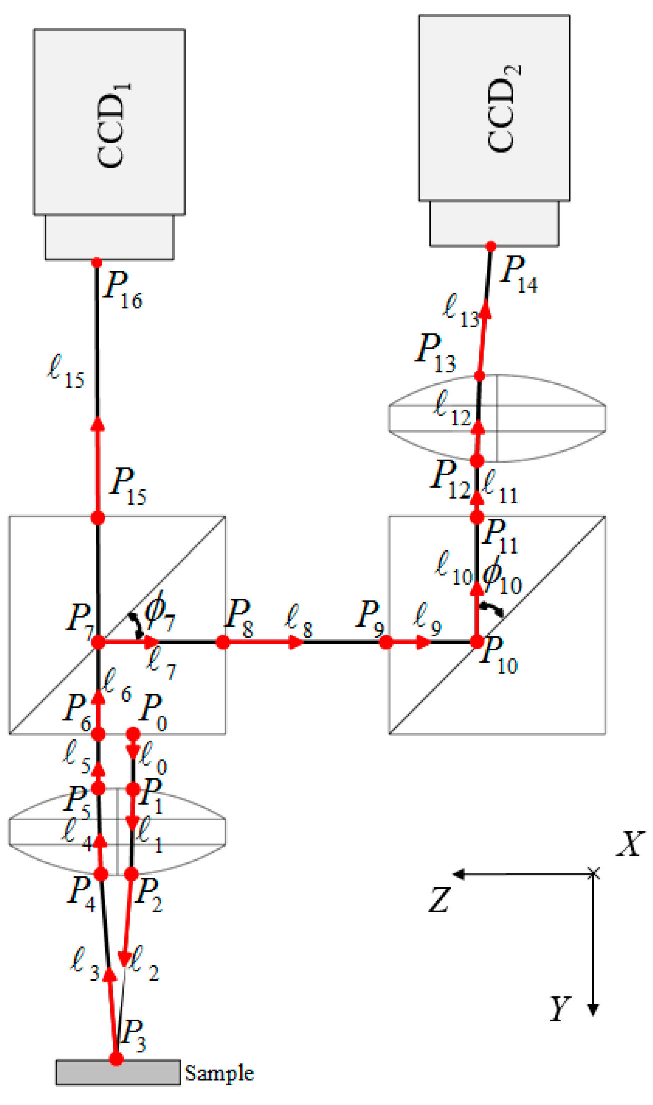 Sensors 16 01061 g004 1024