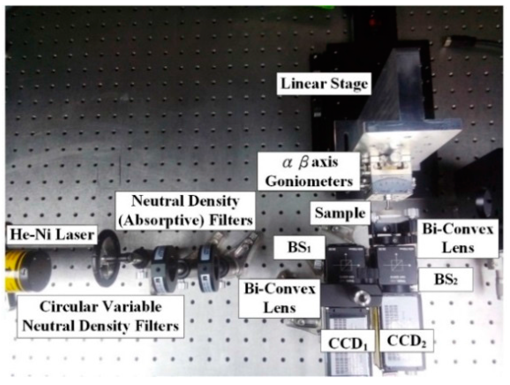 Sensors 16 01061 g005 1024