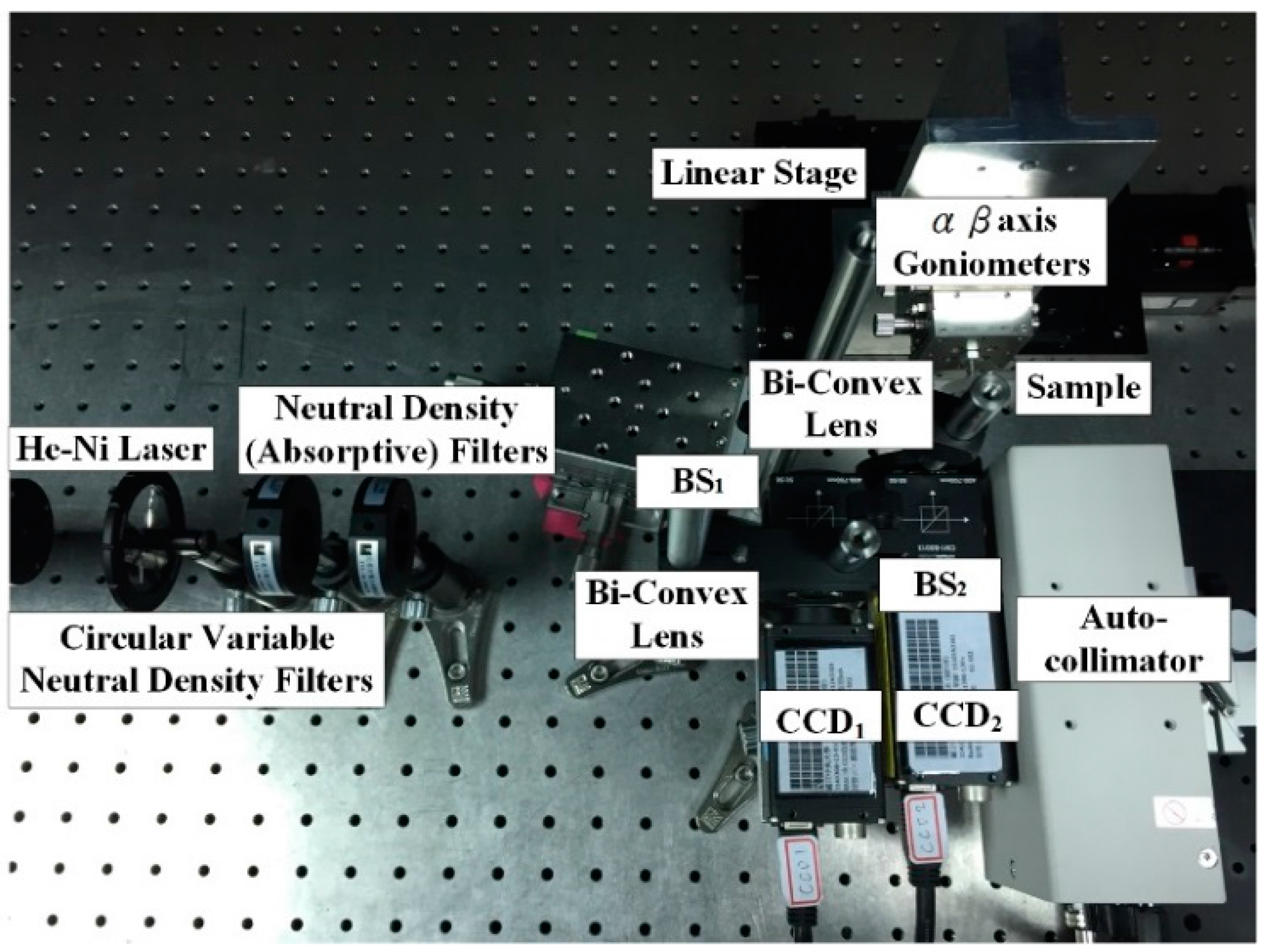 Sensors 16 01061 g009 1024