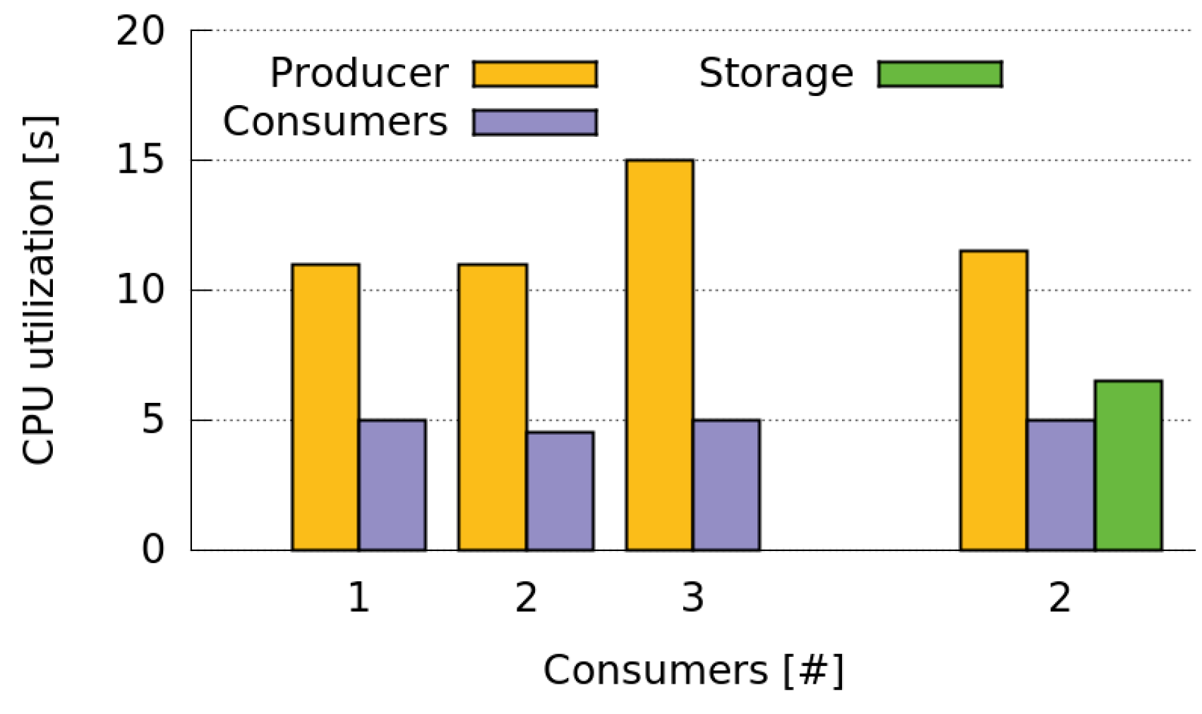 Sensors 16 01062 g020 1024