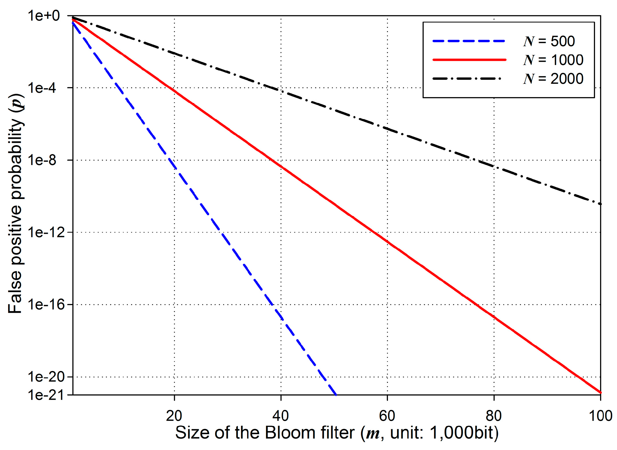 Sensors 16 01063 g008 1024