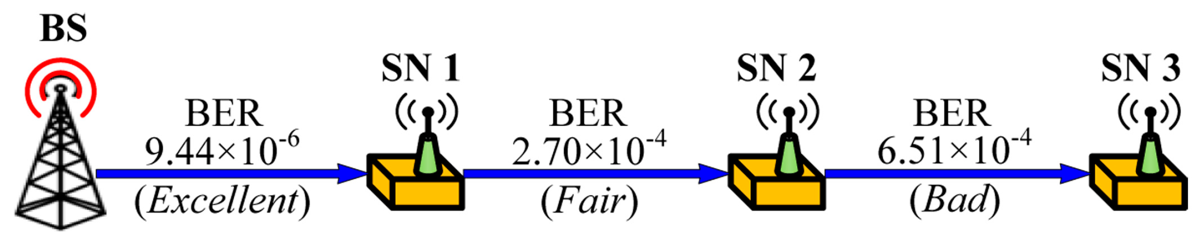 Sensors 16 01063 g009 1024