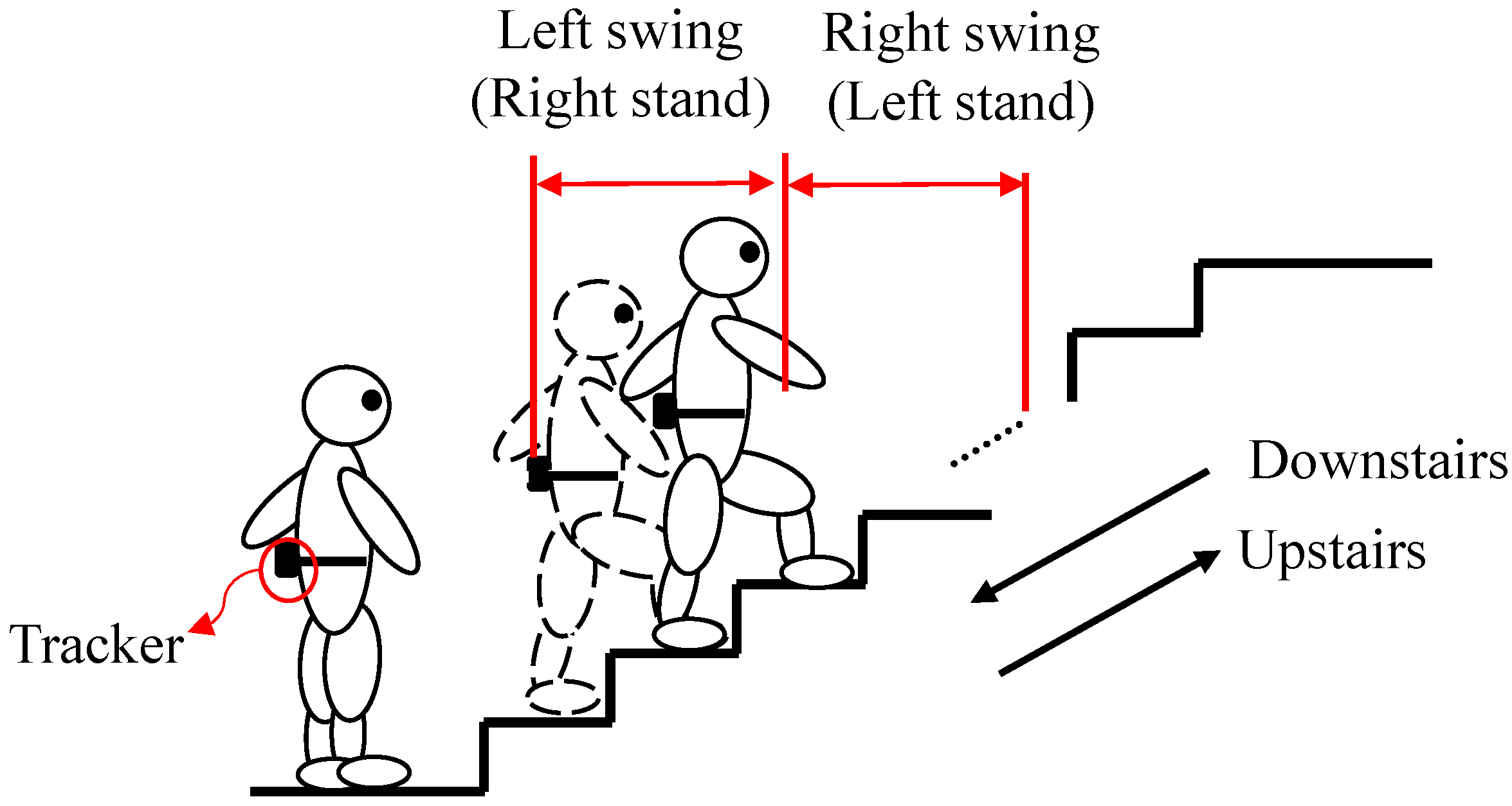 Sensors 16 01066 g001 1024
