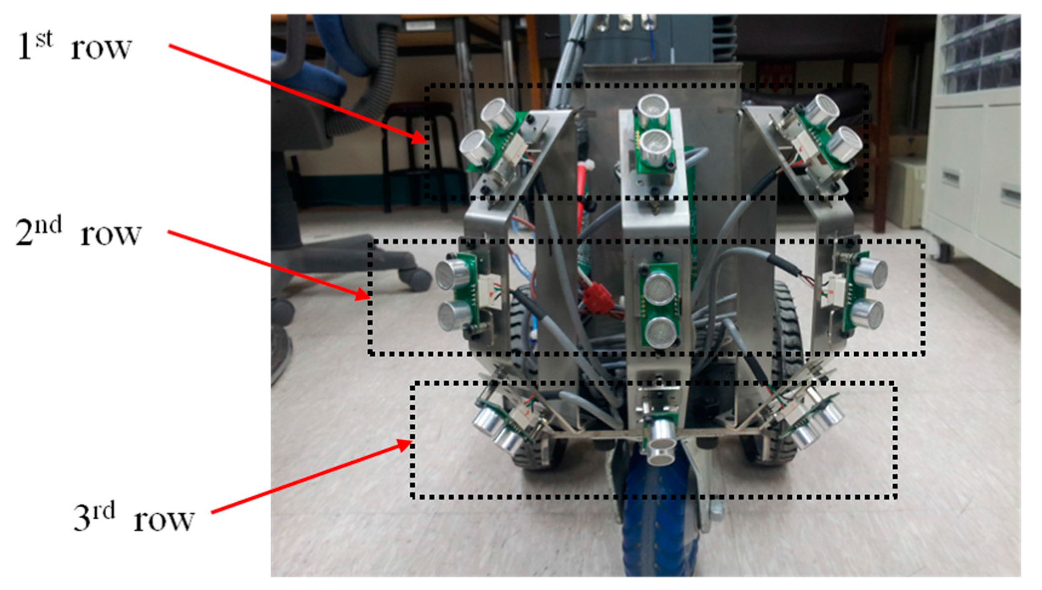 Sensors 16 01070 g007 1024