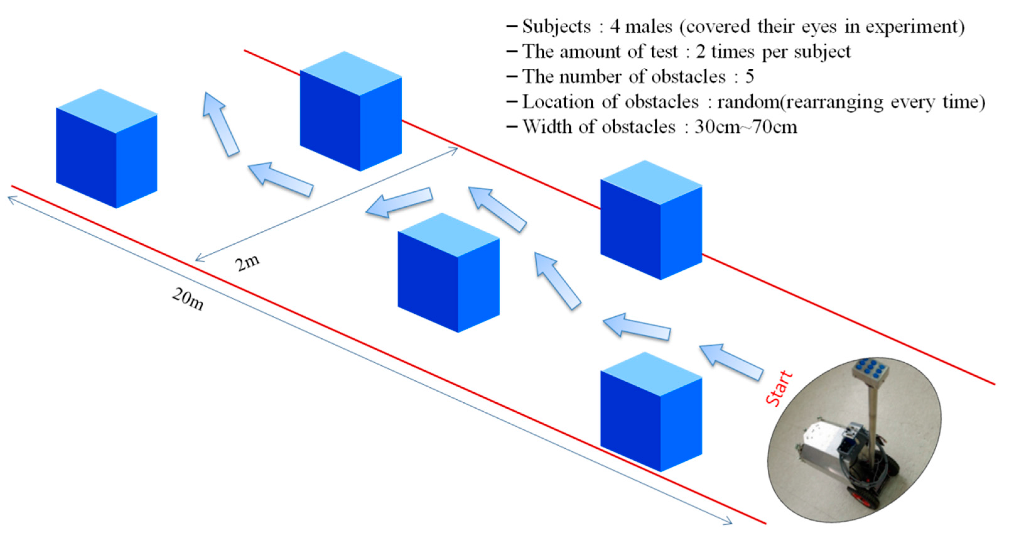 Sensors 16 01070 g011 1024