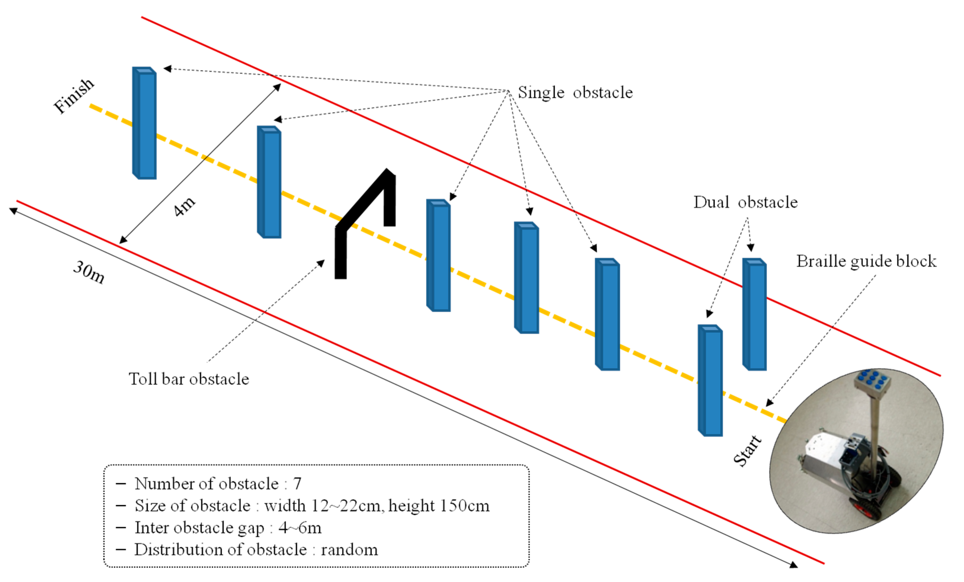 Sensors 16 01070 g012 1024
