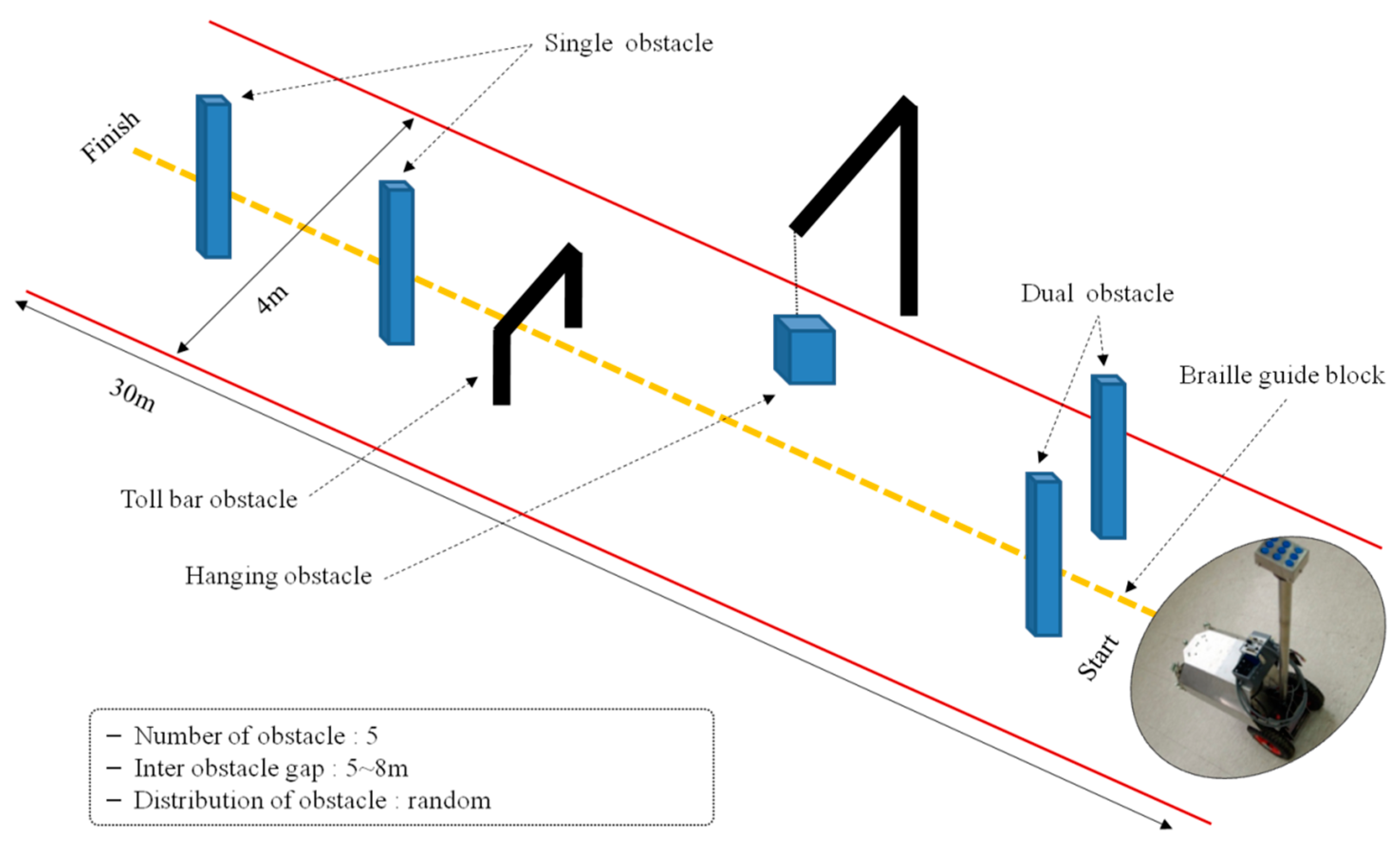 Sensors 16 01070 g013 1024