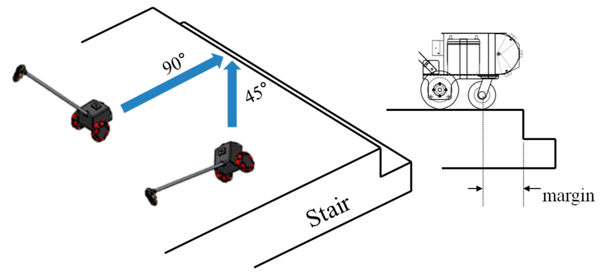 Sensors 16 01070 g014 1024