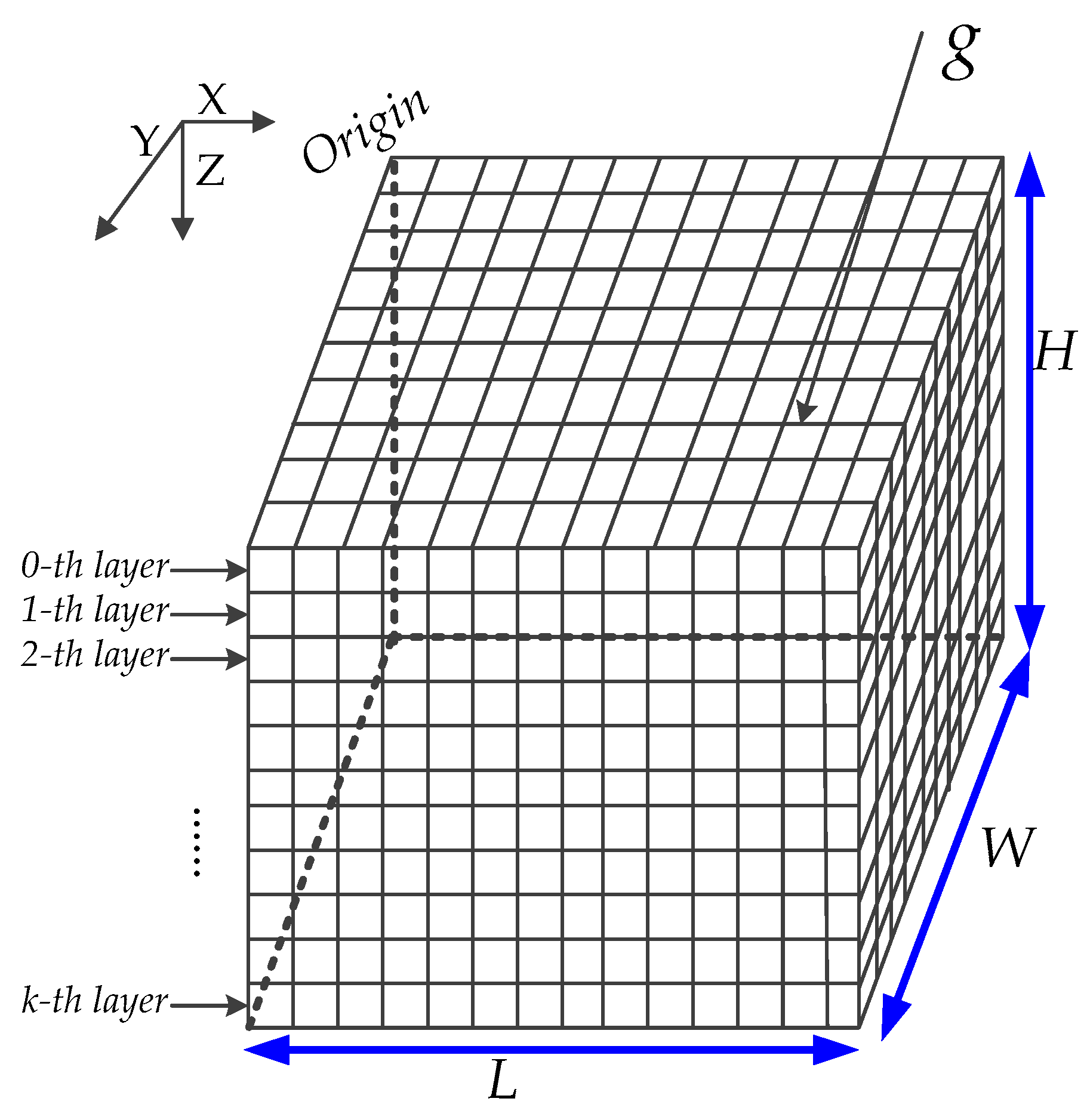 Sensors 16 01087 g002