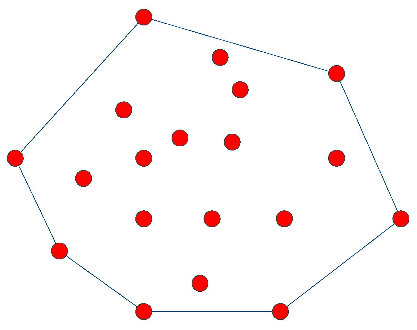 Sensors 16 01087 g003