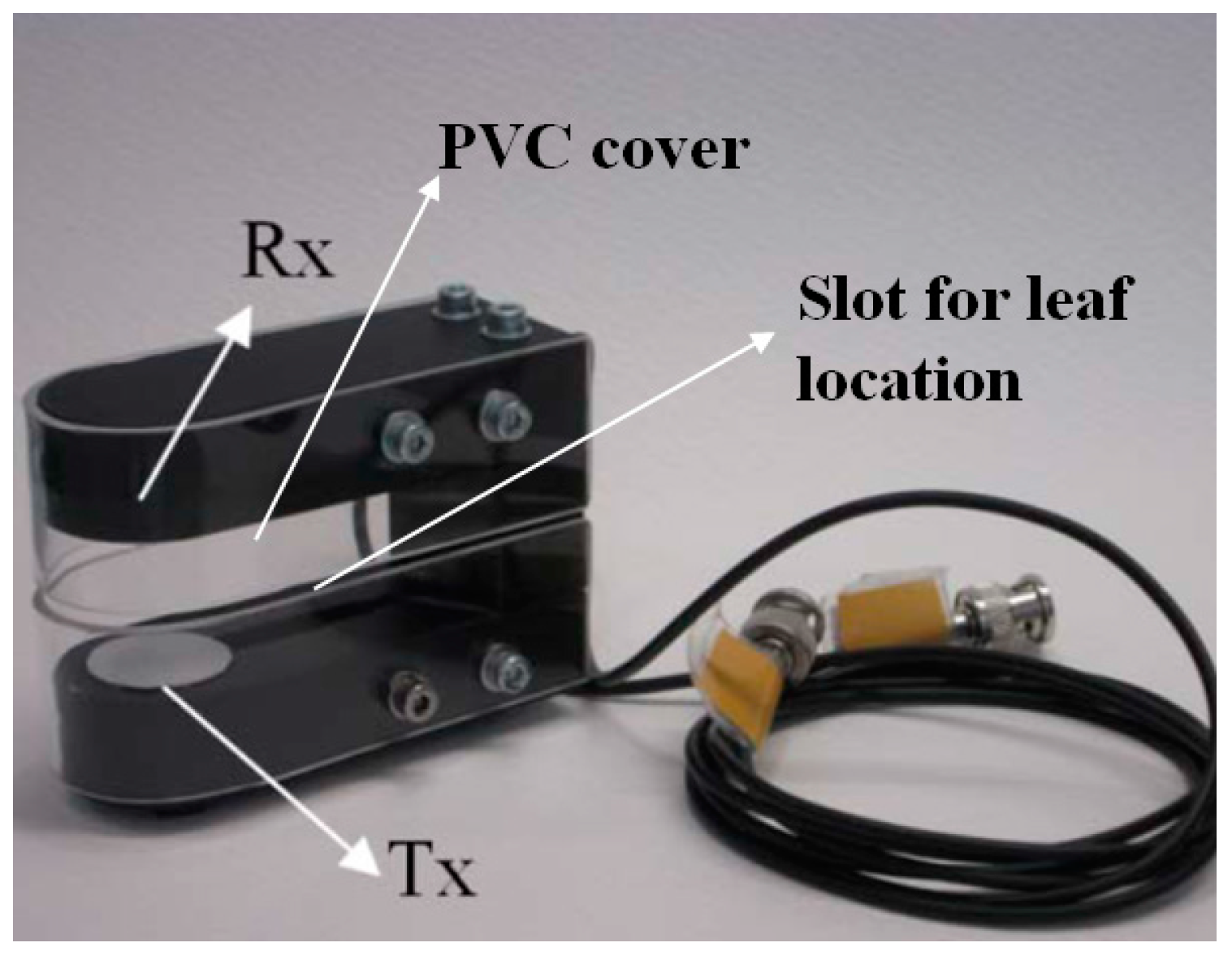 Sensors 16 01089 g007