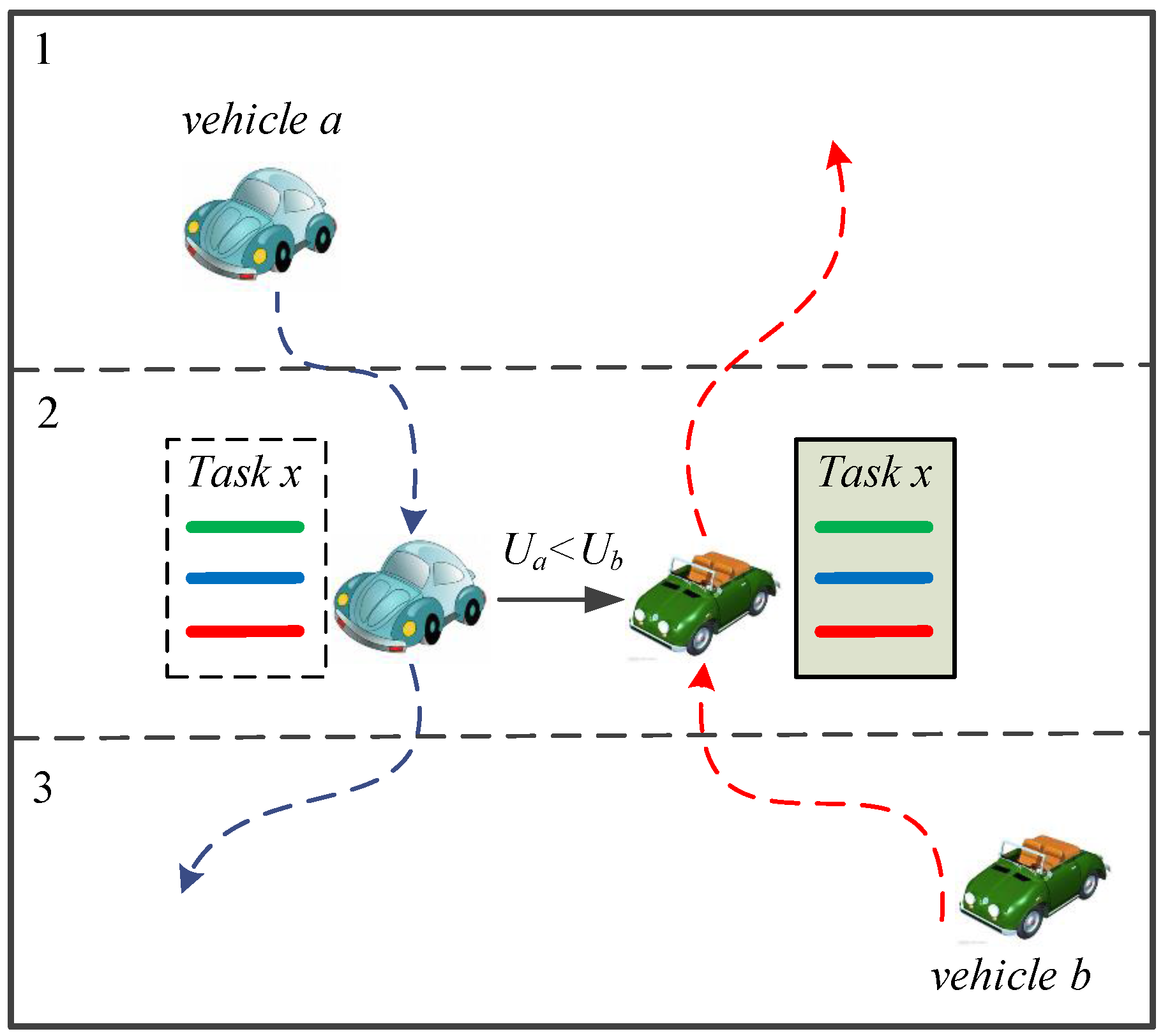 Sensors 16 01090 g002