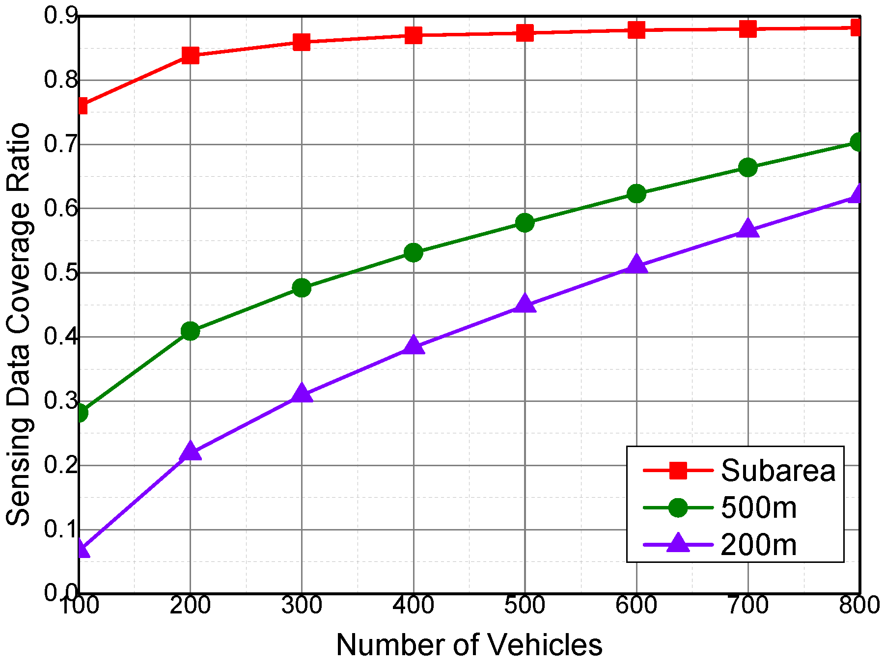 Sensors 16 01090 g006