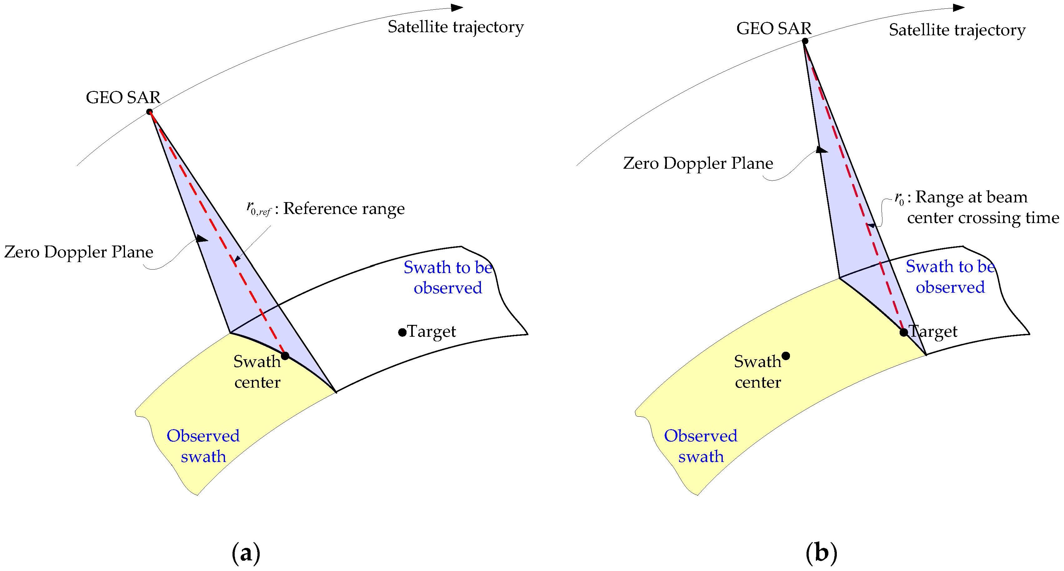 Sensors 16 01091 g002 1024