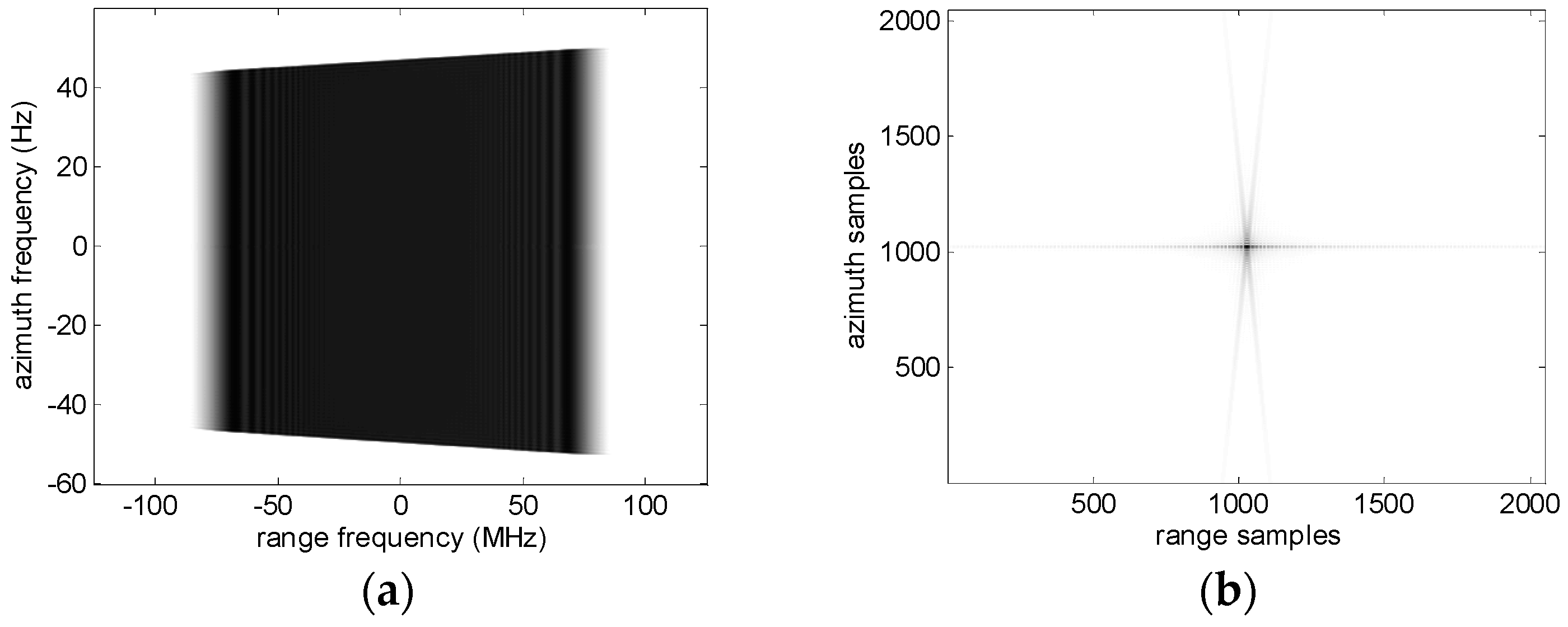 Sensors 16 01091 g008 1024