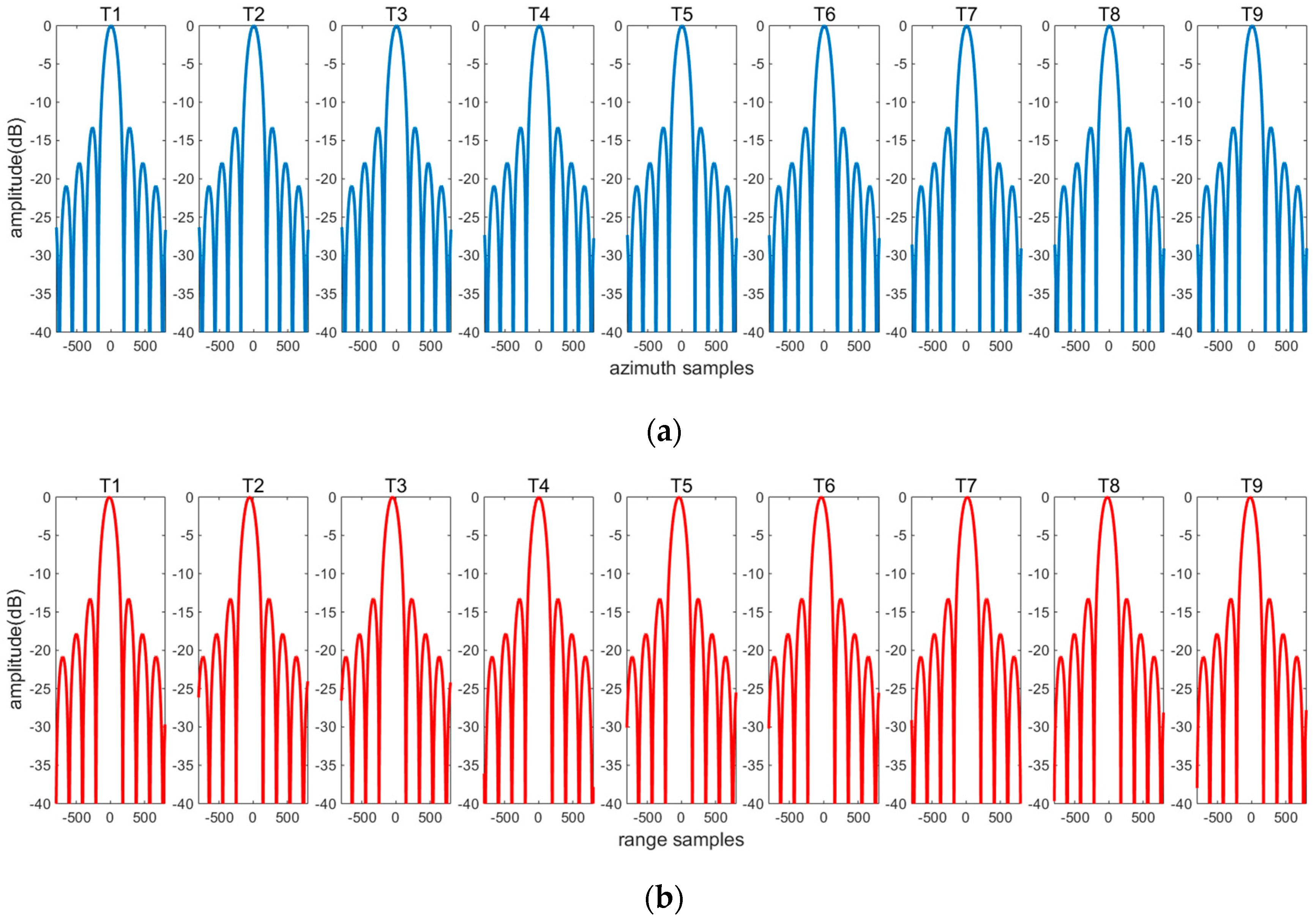 Sensors 16 01091 g013 1024