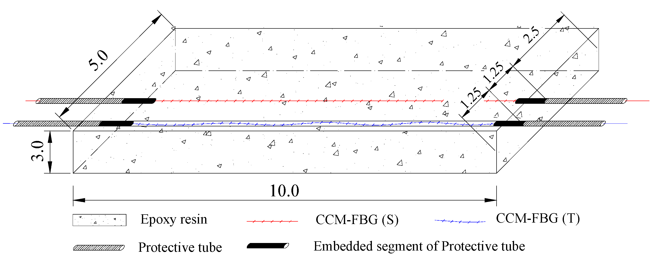 Sensors 16 01093 g004 1024