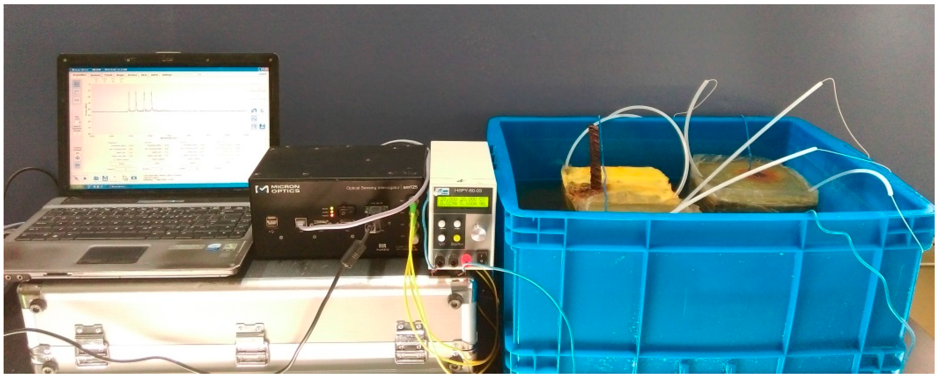 Sensors 16 01093 g008 1024