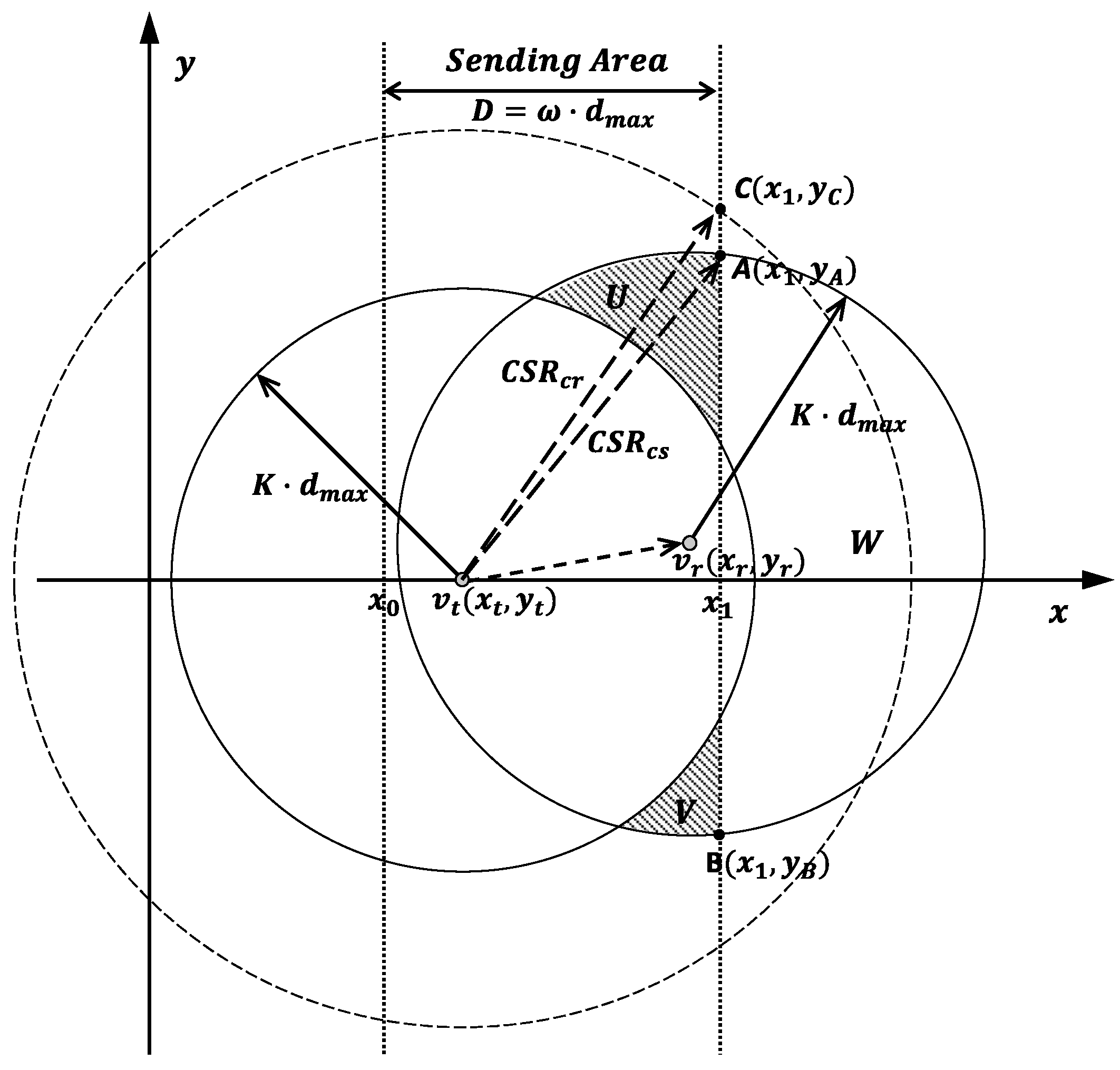 Sensors 16 01108 g003 1024