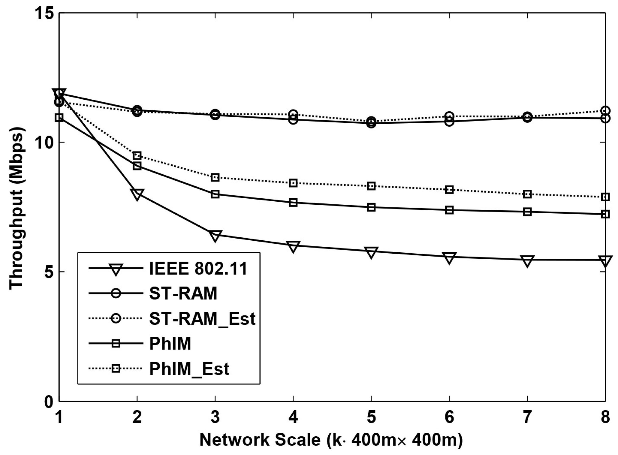 Sensors 16 01108 g004 1024