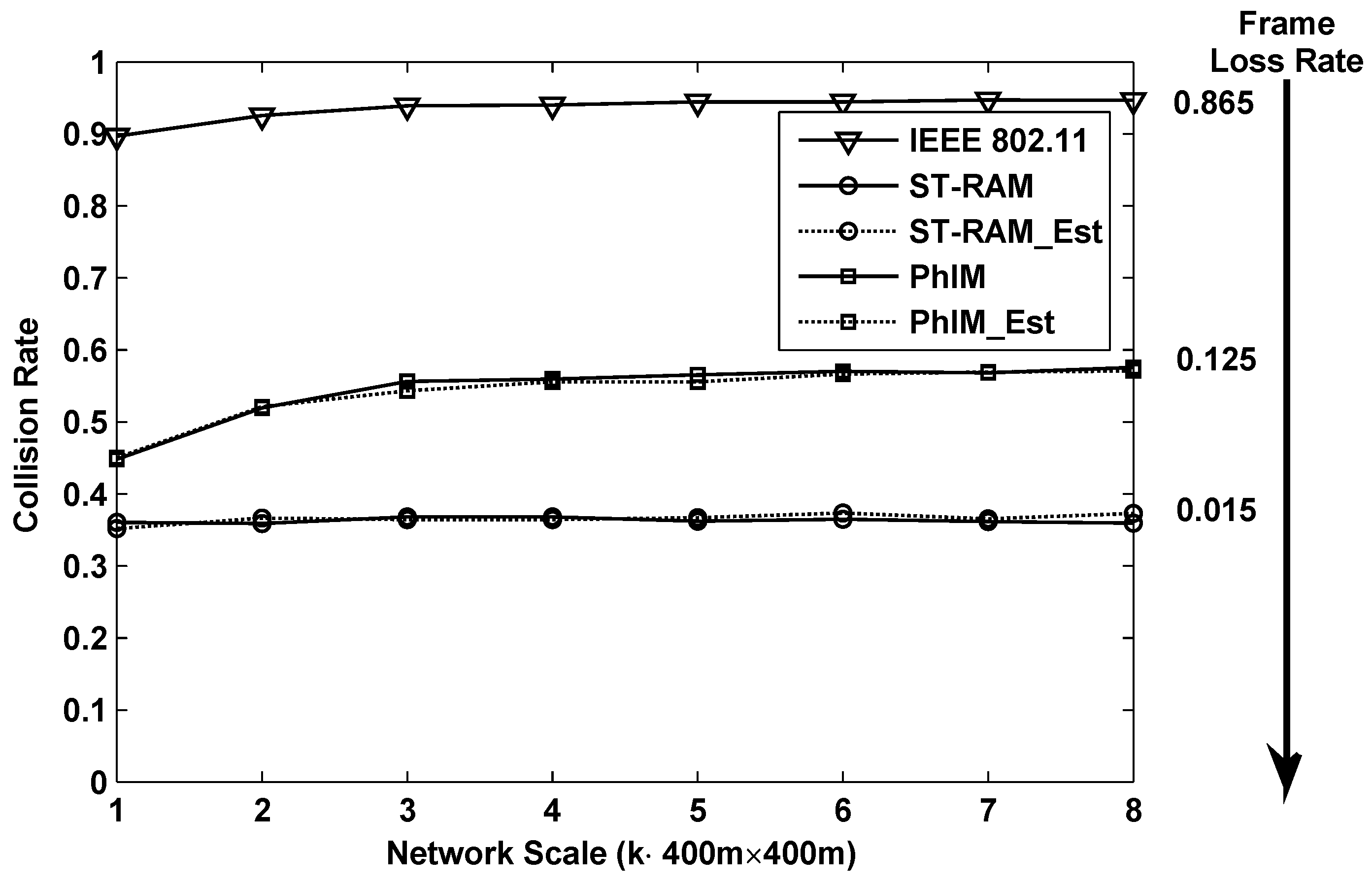 Sensors 16 01108 g006 1024