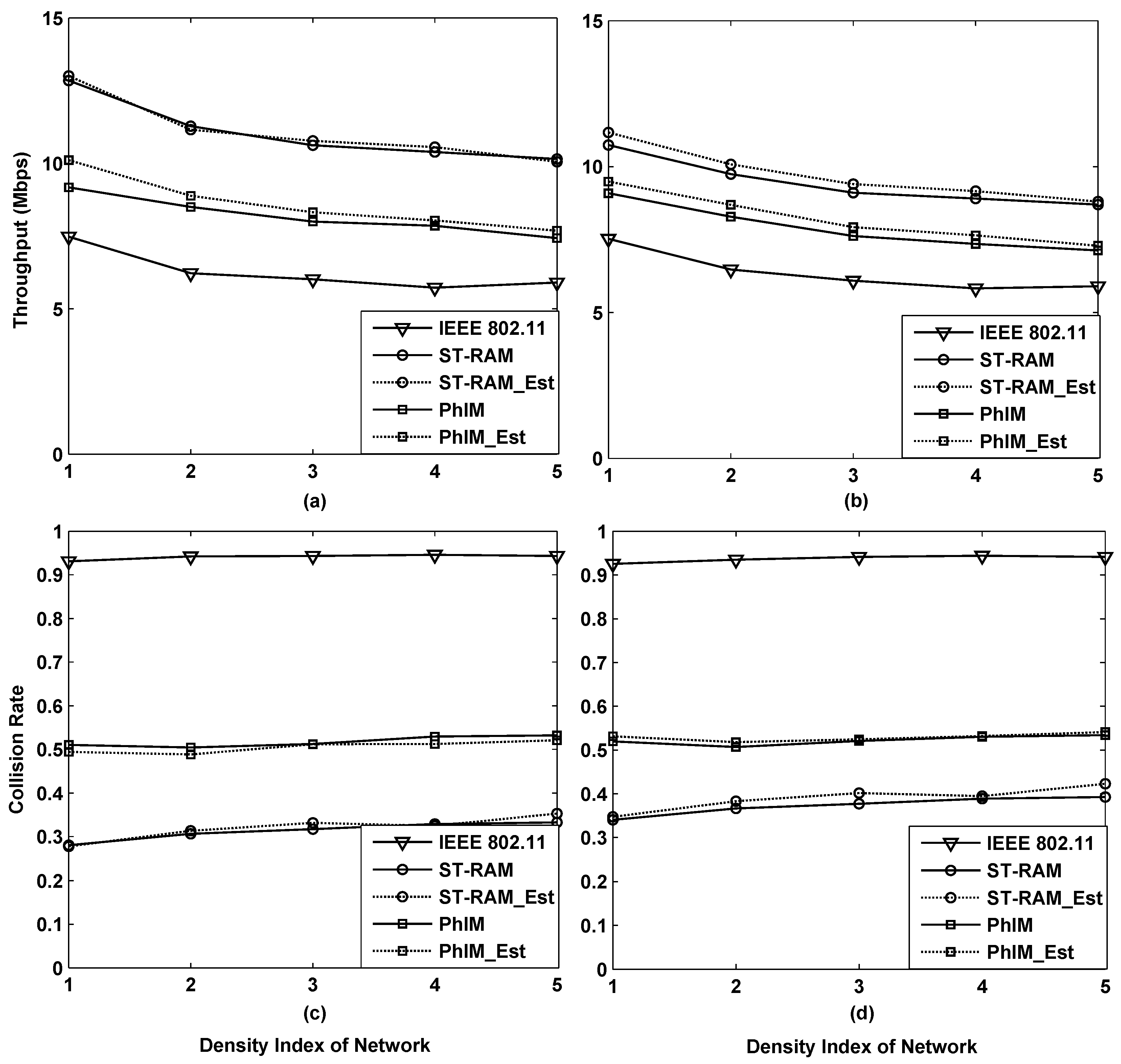 Sensors 16 01108 g008 1024