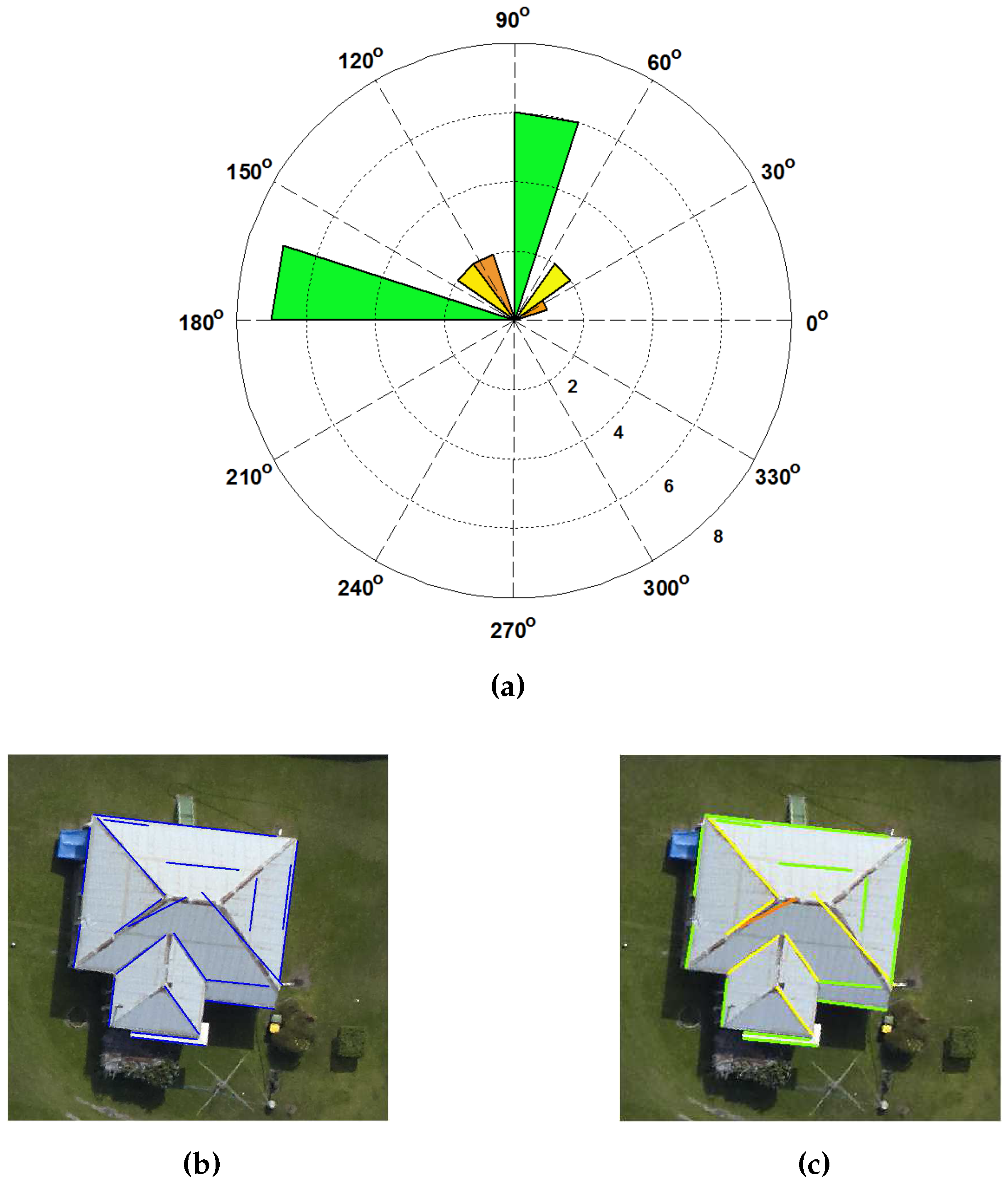 Sensors 16 01110 g005 1024