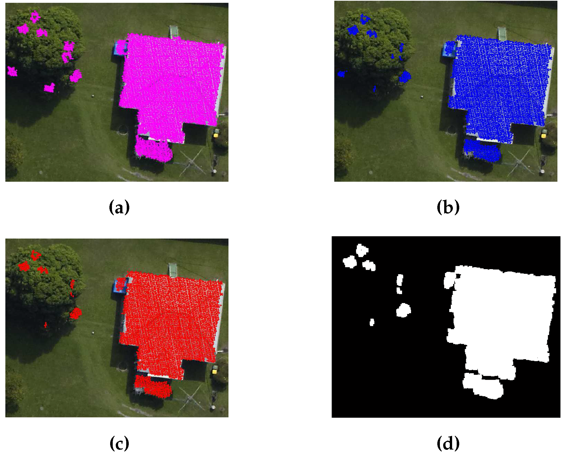 Sensors 16 01110 g009 1024