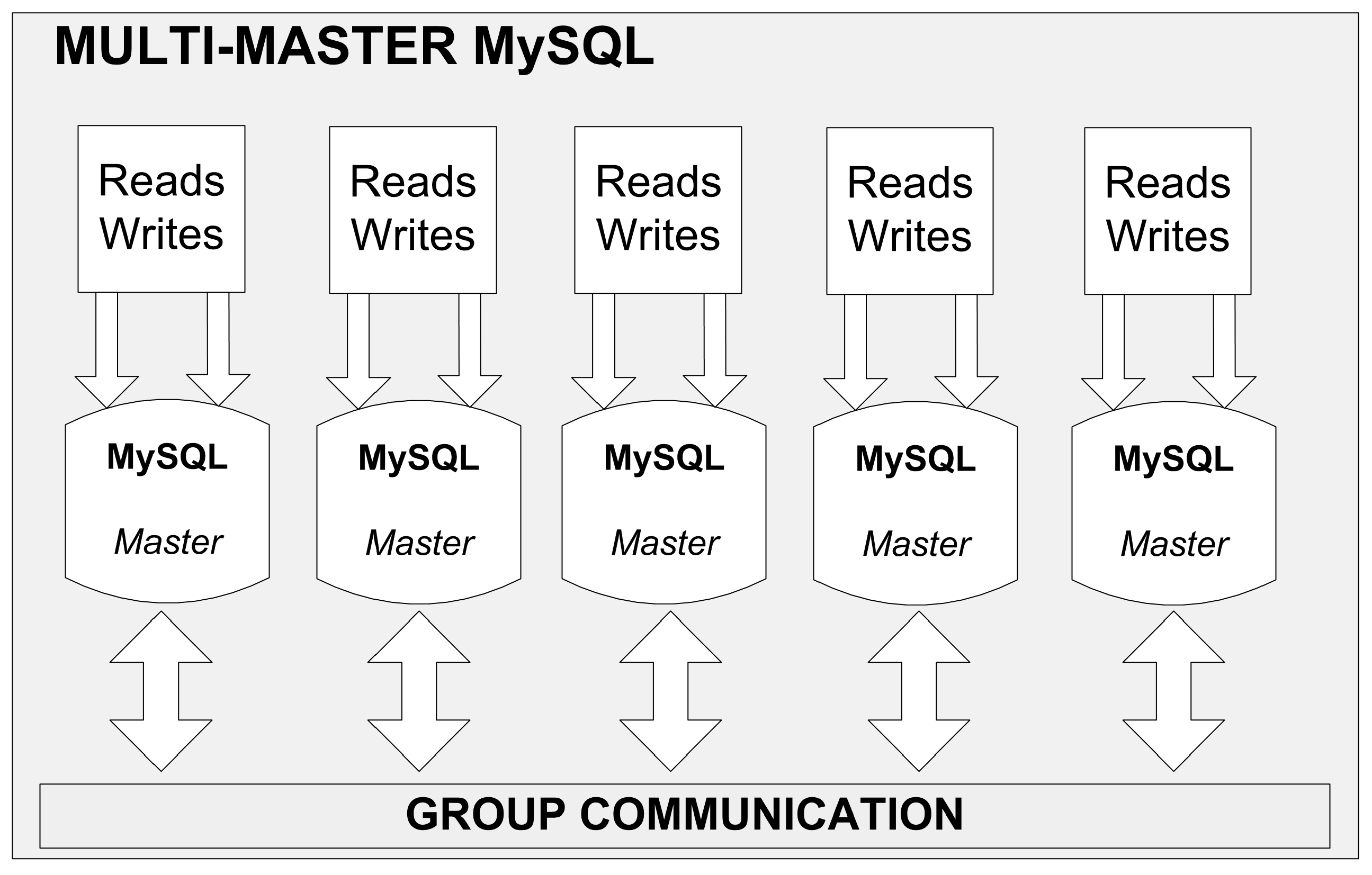 Sensors 16 01113 g007 1024