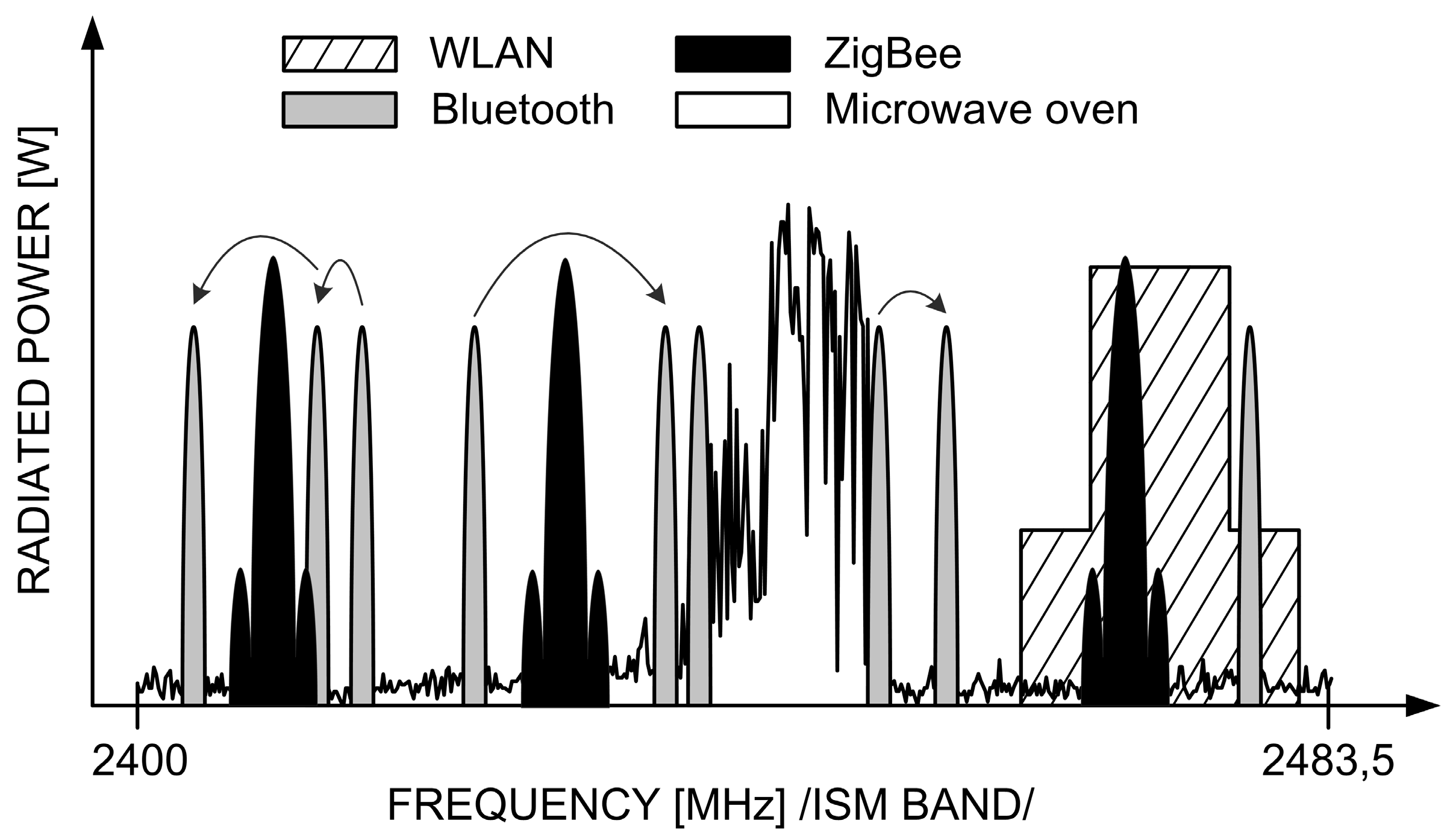 Sensors 16 01113 g008 1024