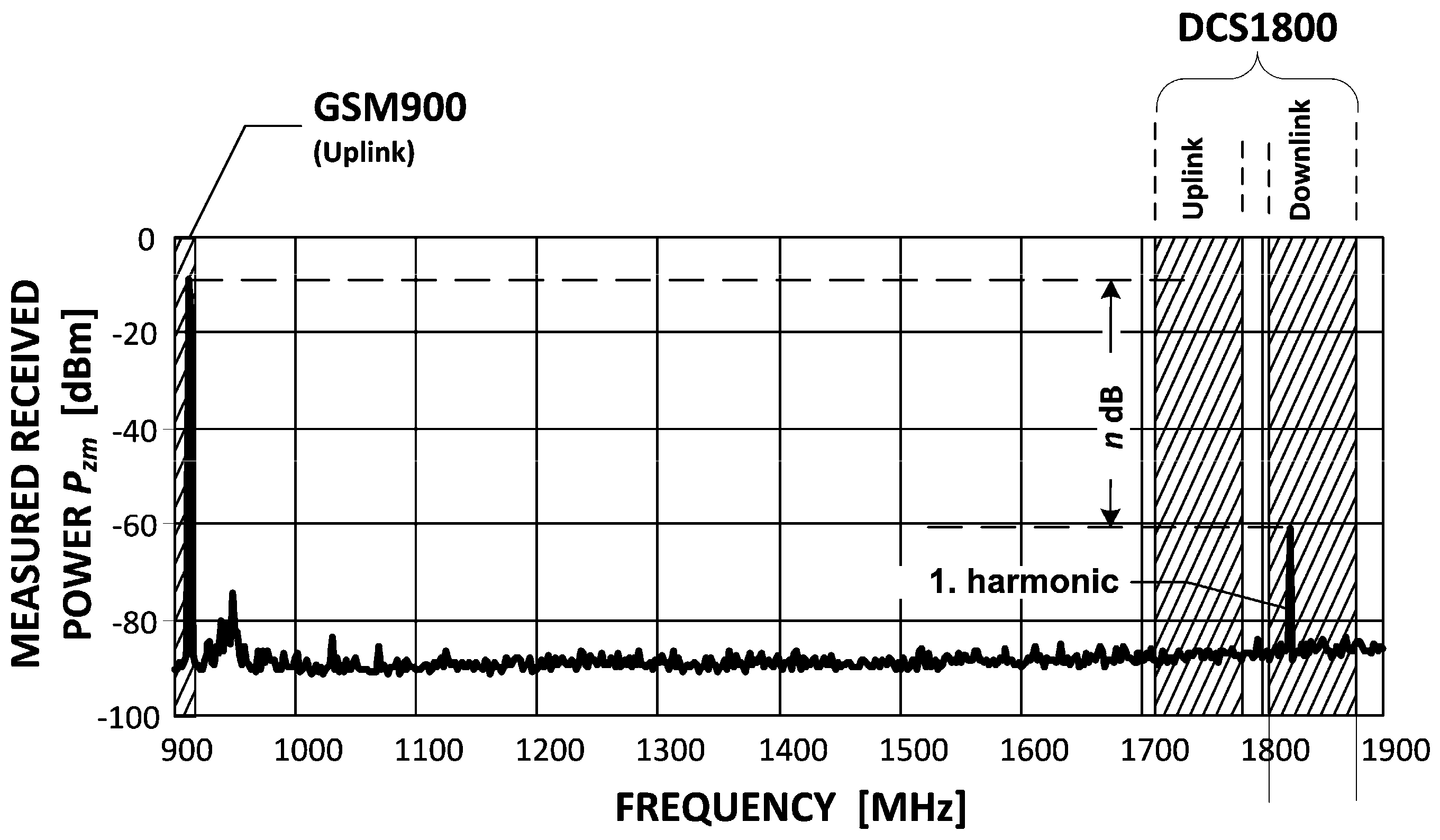 Sensors 16 01113 g012 1024
