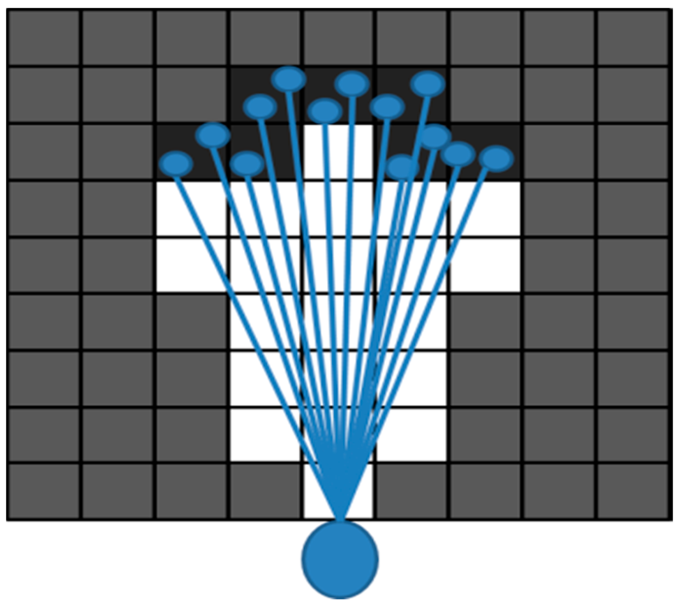 Sensors 16 01123 g004