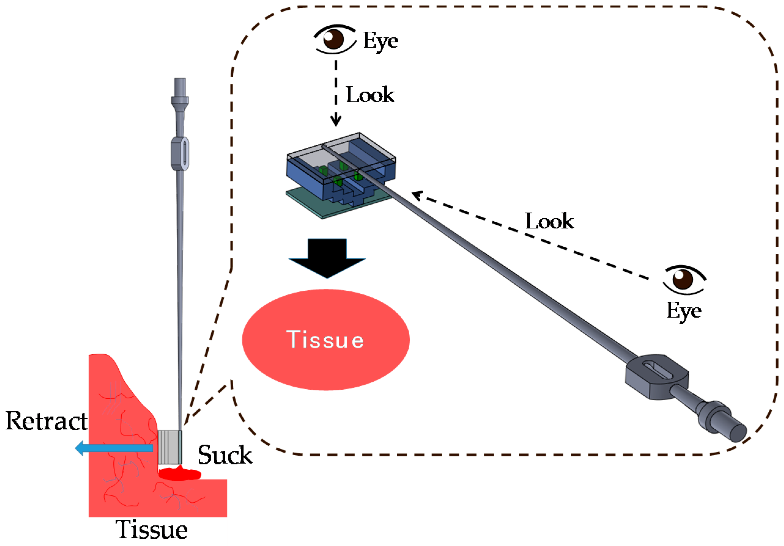 Sensors 16 01133 g002