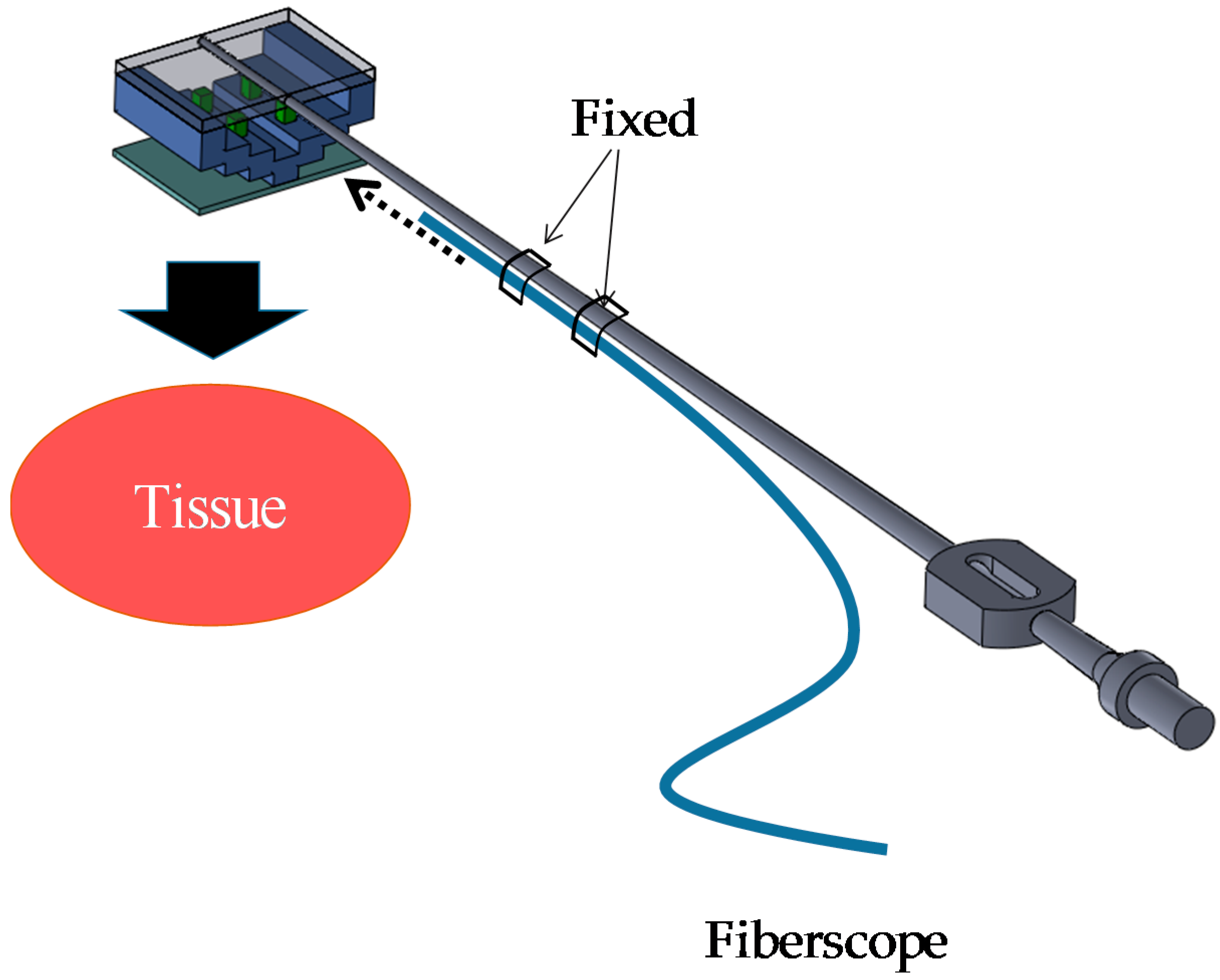 Sensors 16 01133 g003