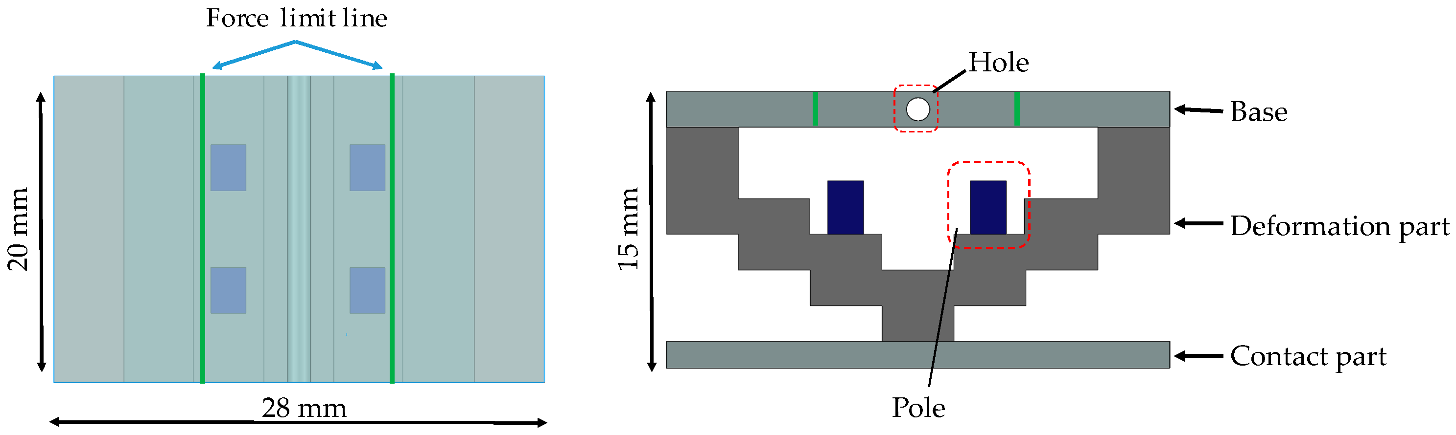 Sensors 16 01133 g005
