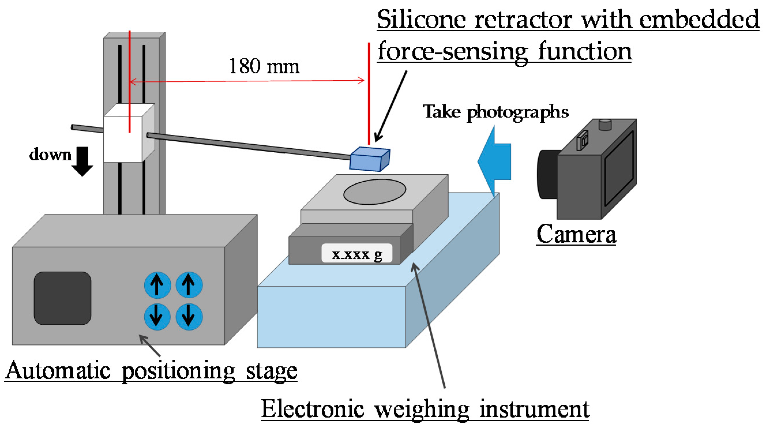 Sensors 16 01133 g009