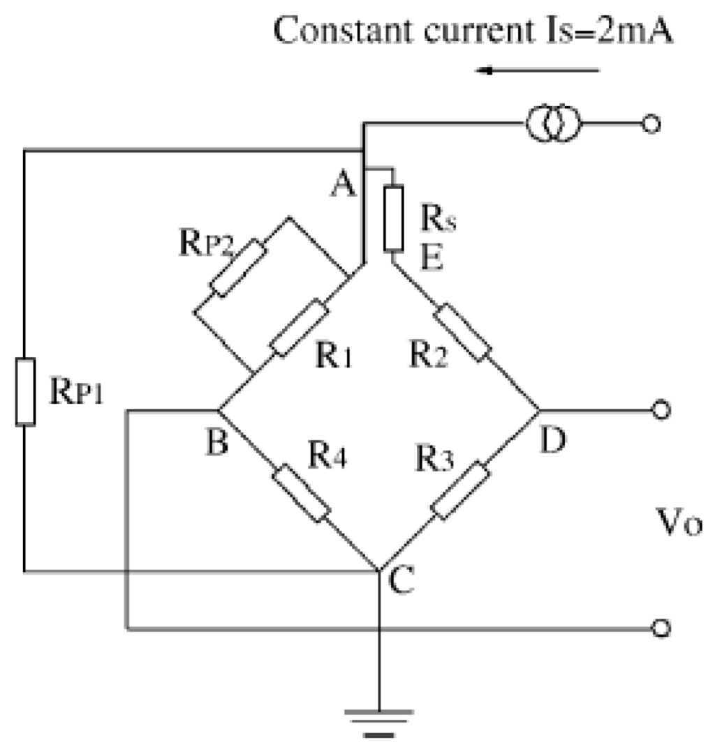 Sensors Free FullText Passive Resistor Temperature Compensation