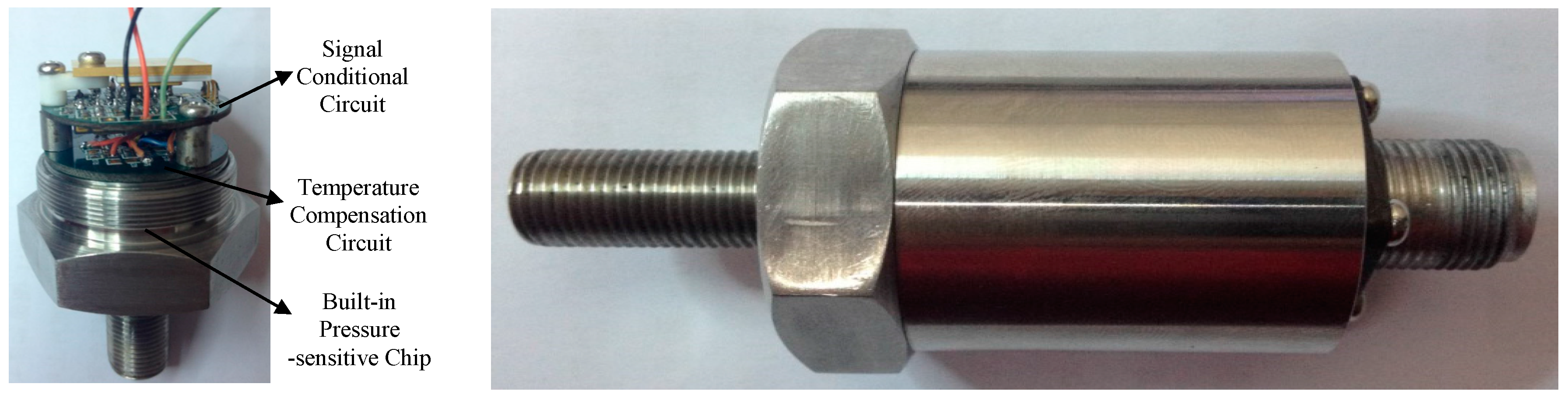 Sensors 16 01142 g015