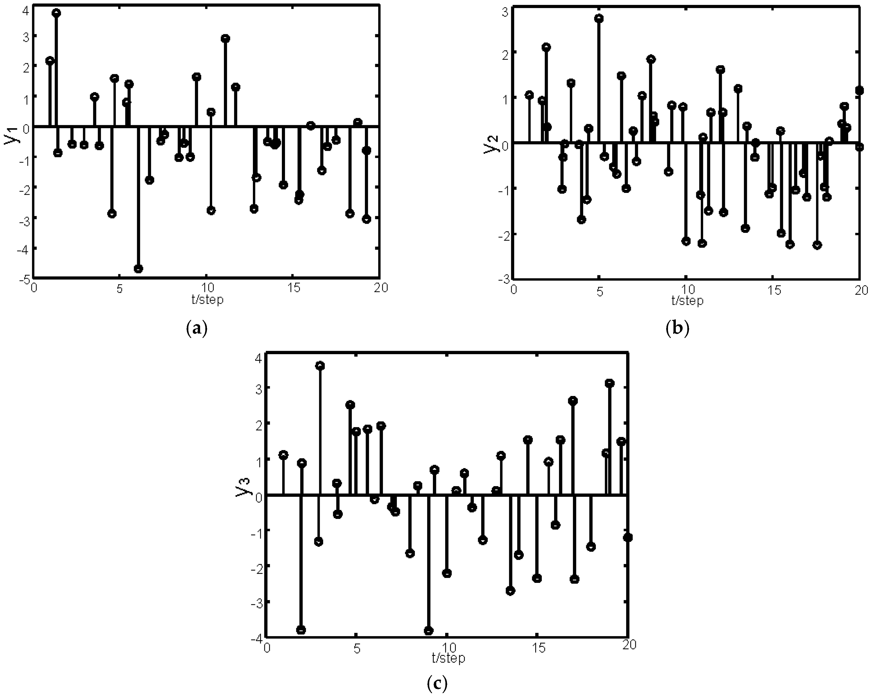 Sensors 16 01155 g002 1024
